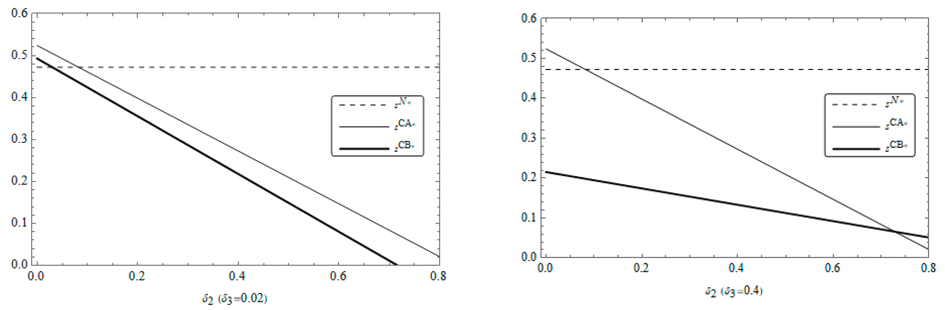 Jtaer 20 00140 g004 Jtaer 20 00140 g004
