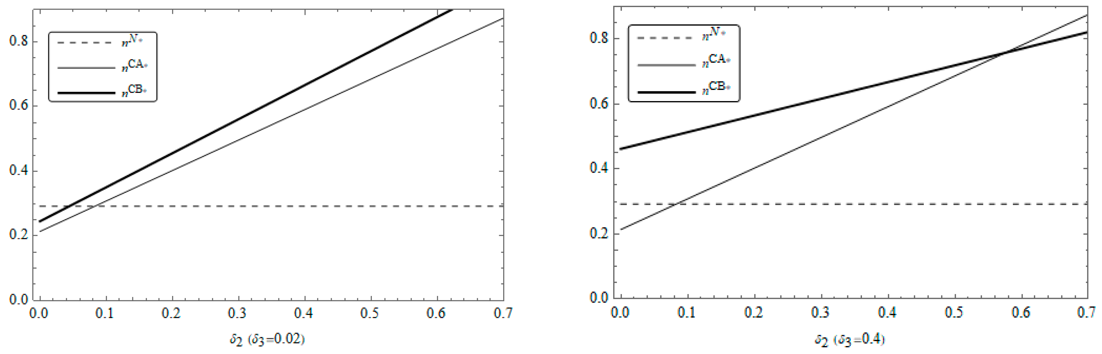 Jtaer 20 00140 g005 Jtaer 20 00140 g005