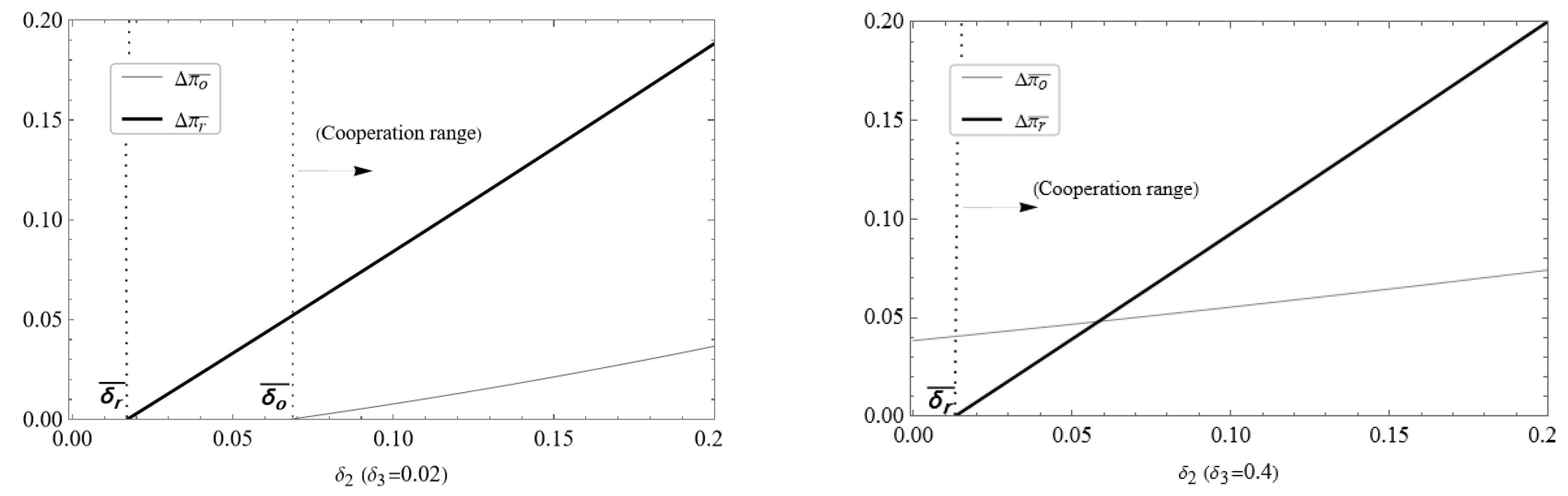Jtaer 20 00140 g006 Jtaer 20 00140 g006