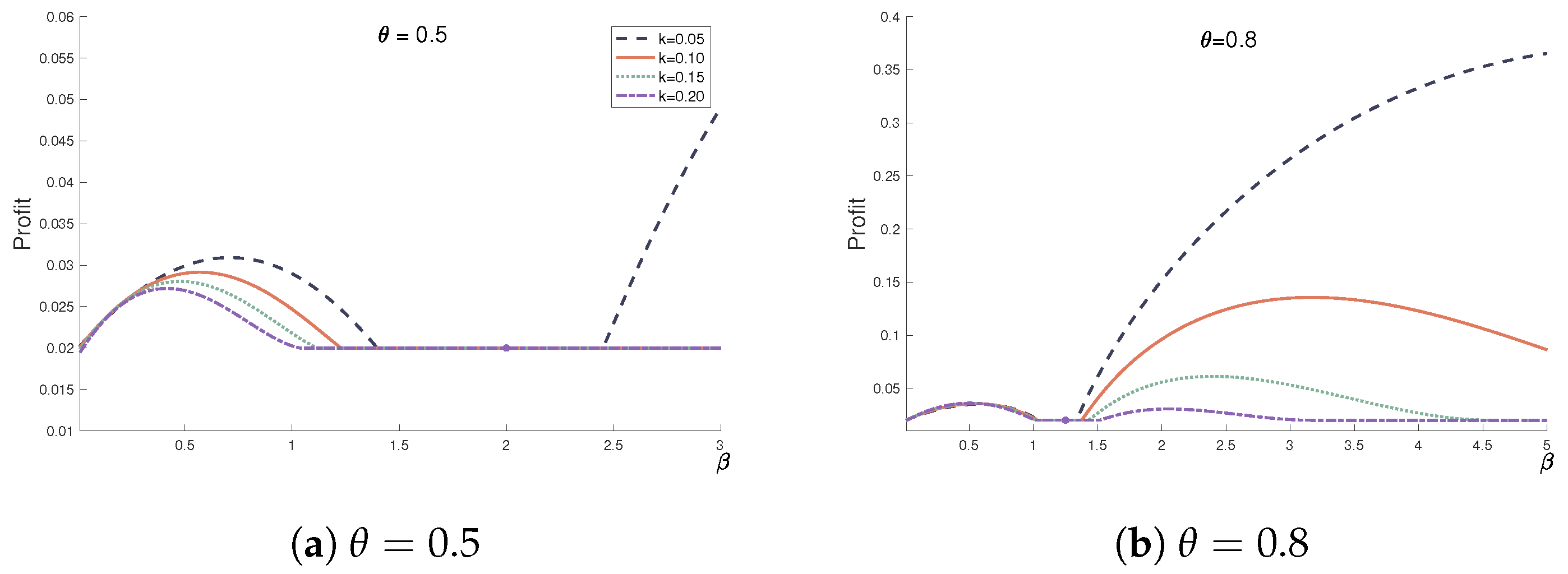 Jtaer 20 00170 g010a