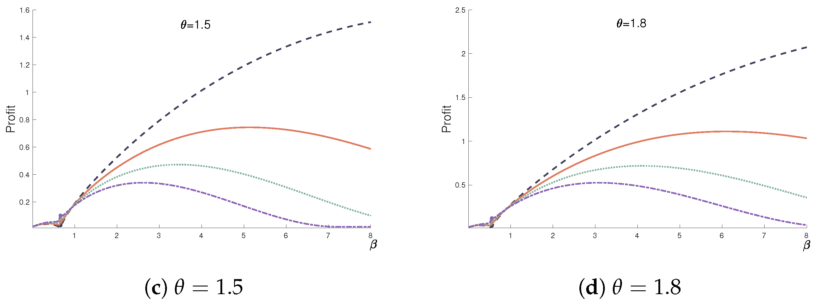 Jtaer 20 00170 g010b