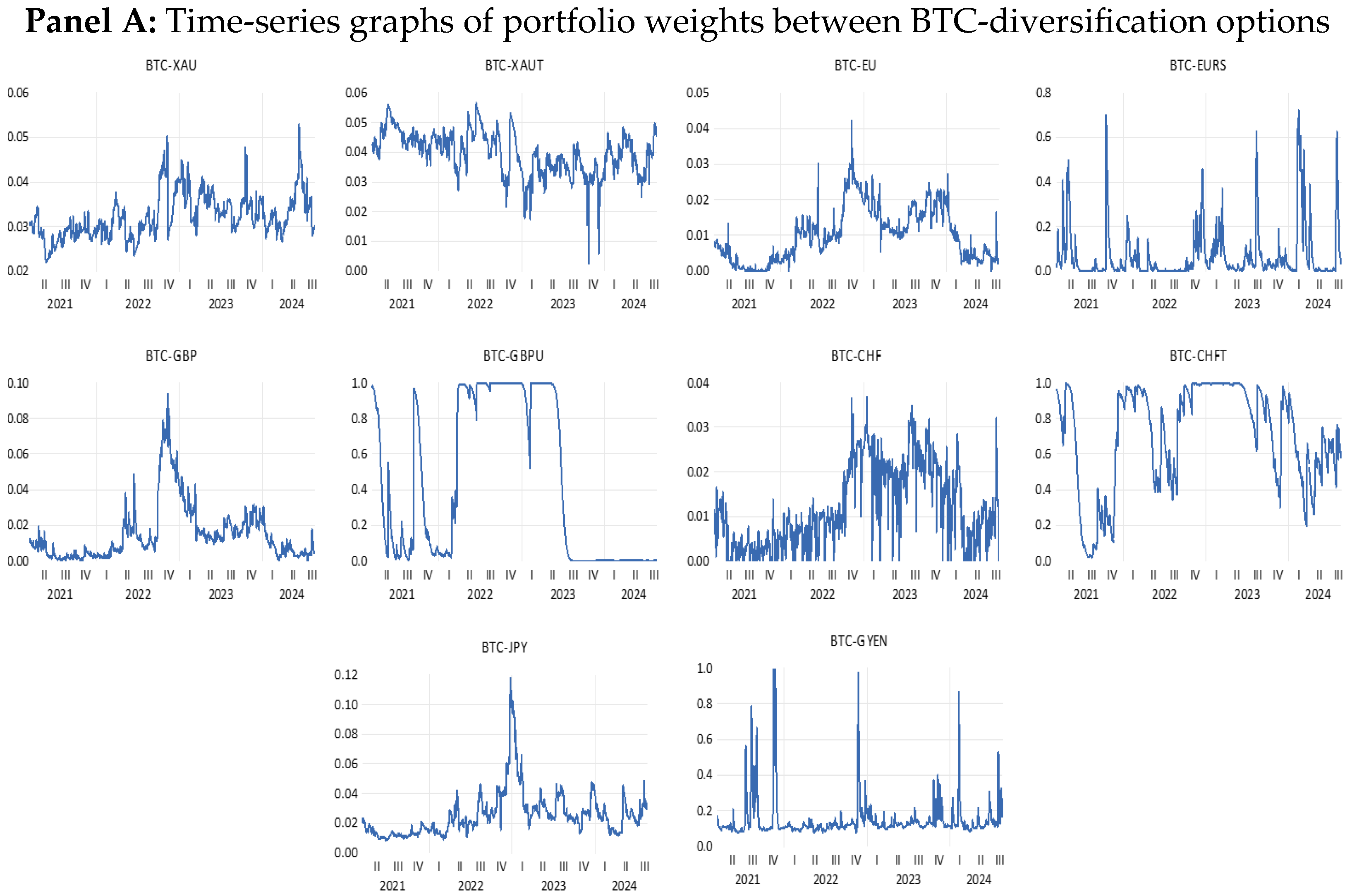 Jtaer 20 00171 g005a