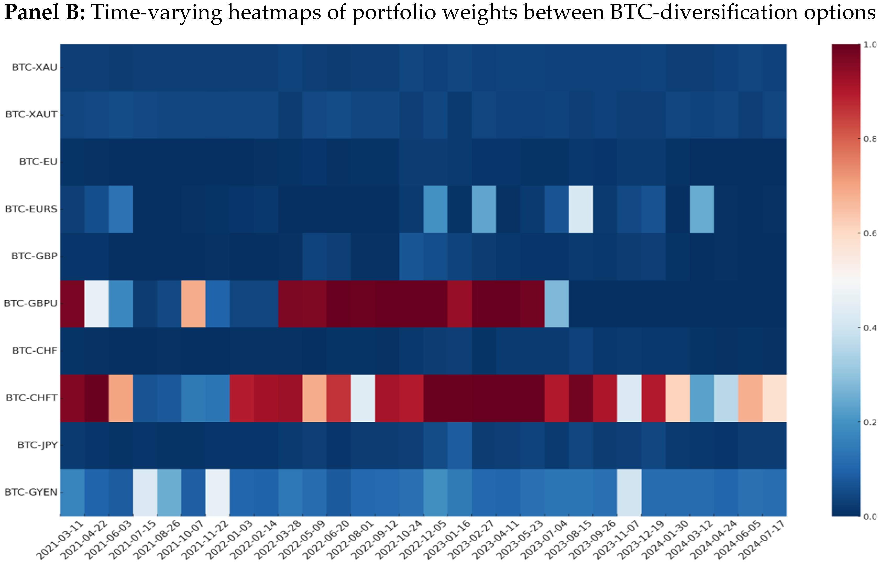 Jtaer 20 00171 g005b
