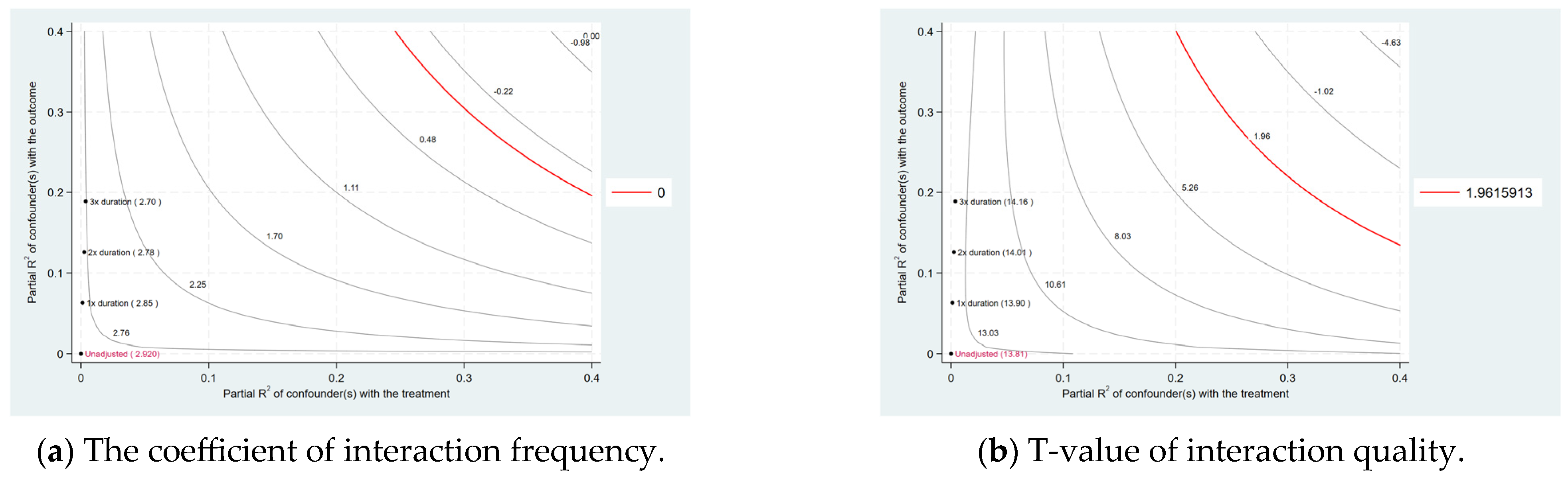 Jtaer 20 00203 g004 Jtaer 20 00203 g004