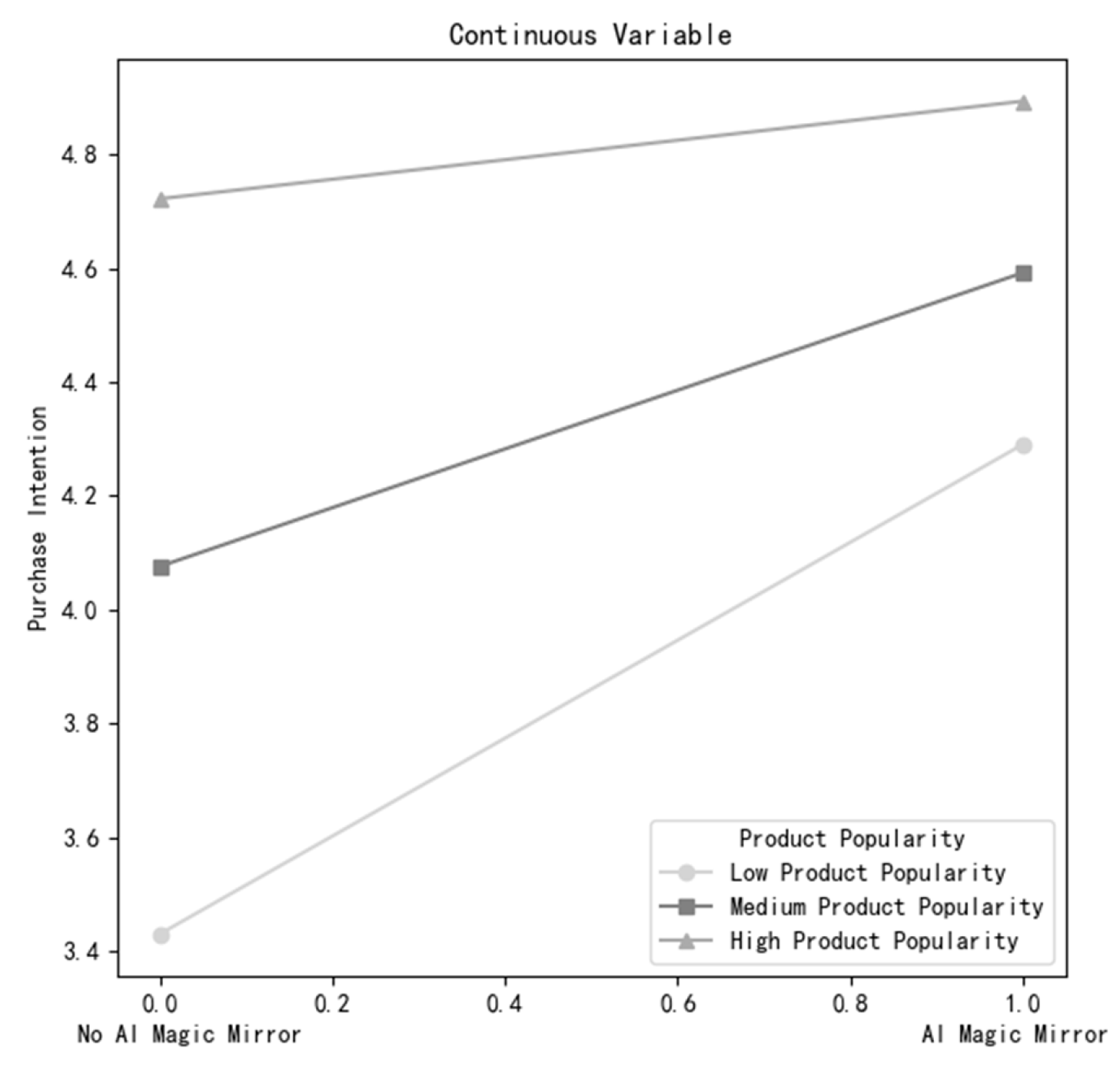 Jtaer 20 00205 g0a2 Jtaer 20 00205 g0a2