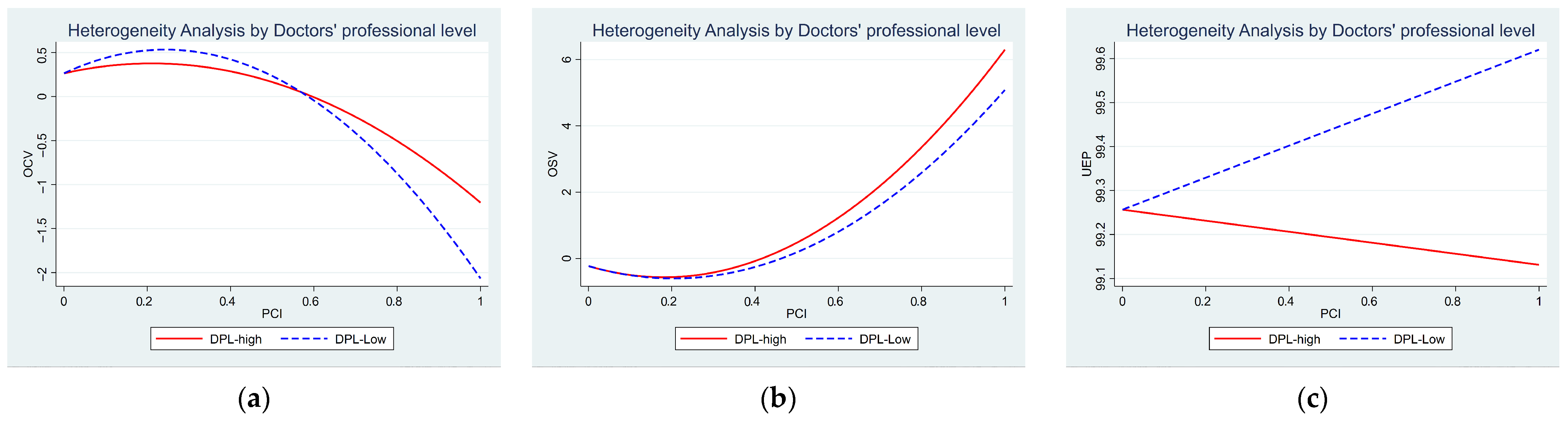 Jtaer 20 00226 g003 Jtaer 20 00226 g003