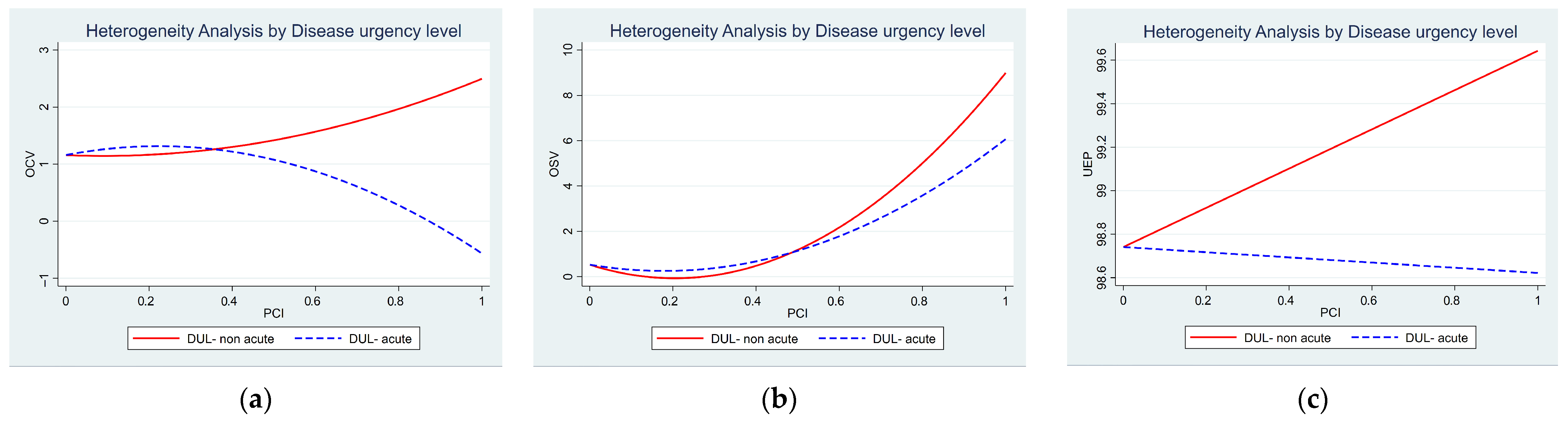 Jtaer 20 00226 g004 Jtaer 20 00226 g004