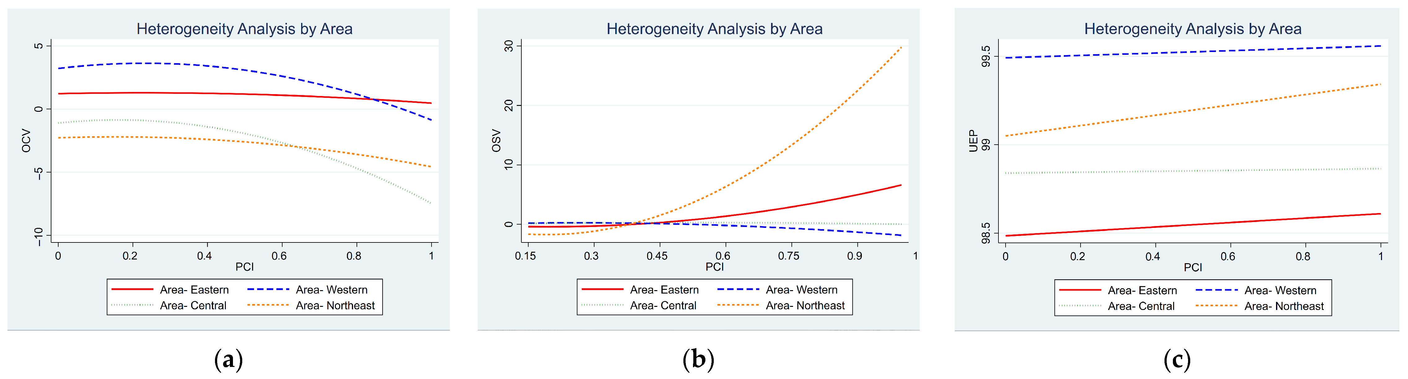 Jtaer 20 00226 g005 Jtaer 20 00226 g005