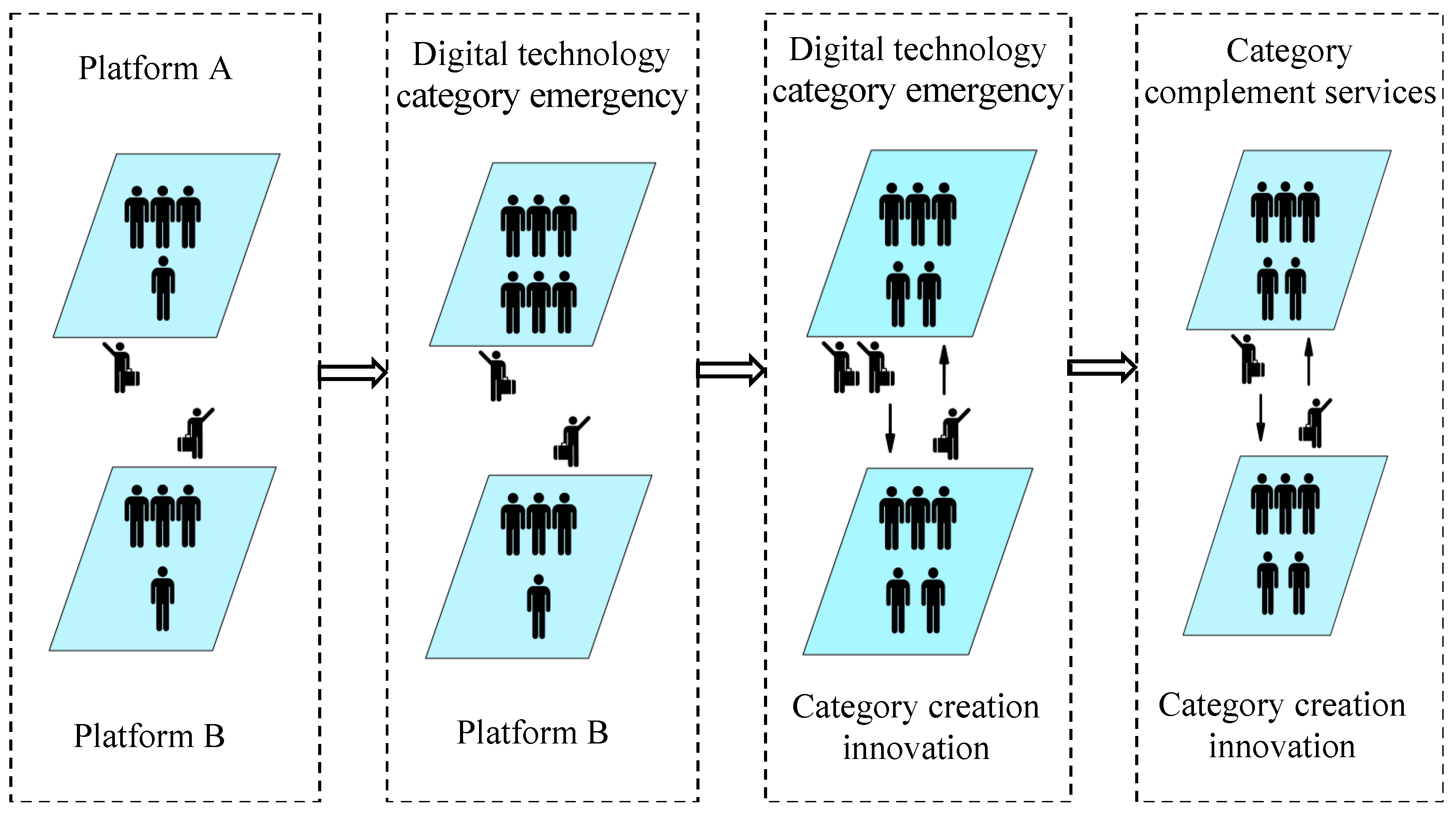 Jtaer 20 00229 g001 Jtaer 20 00229 g001