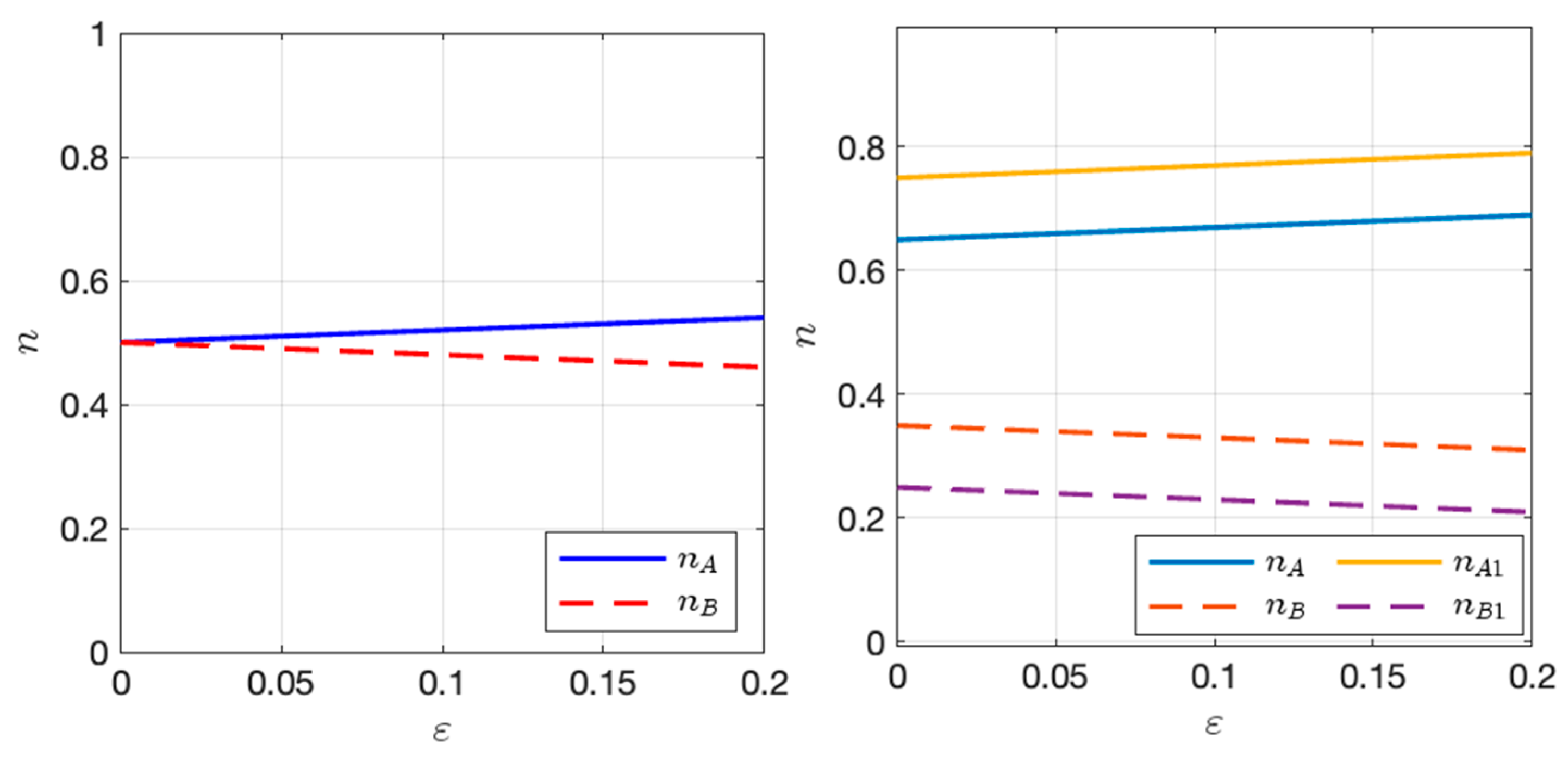 Jtaer 20 00229 g005 Jtaer 20 00229 g005