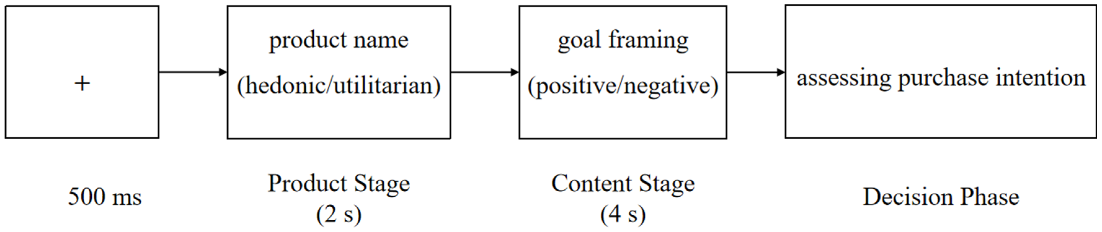 Jtaer 20 00237 g001 Jtaer 20 00237 g001