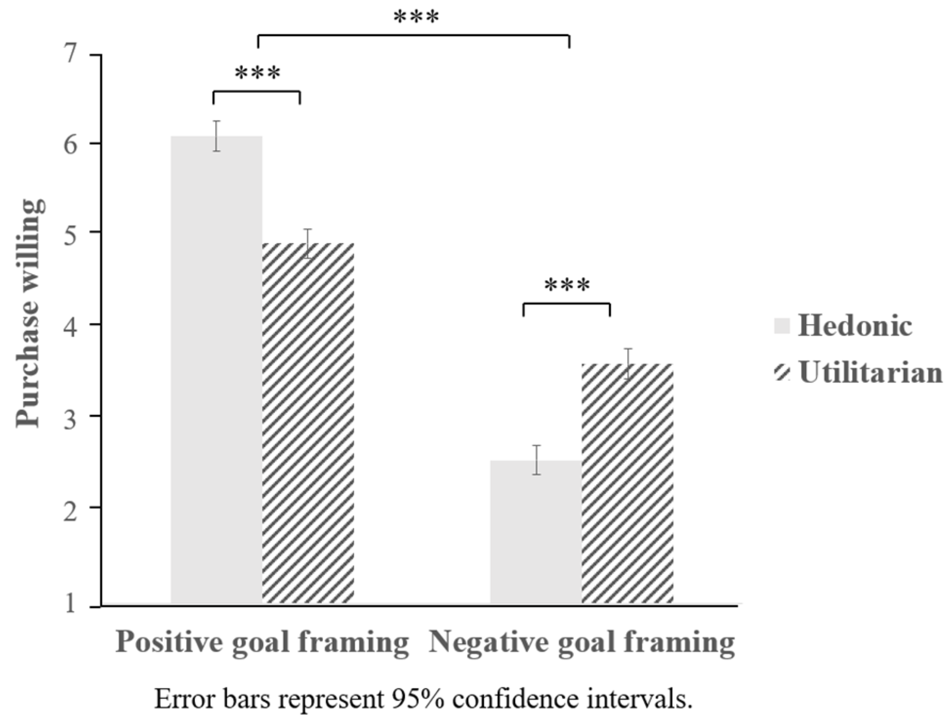 Jtaer 20 00237 g003 Jtaer 20 00237 g003