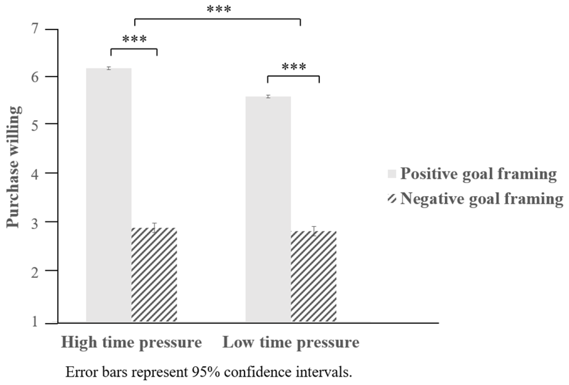 Jtaer 20 00237 g004 Jtaer 20 00237 g004