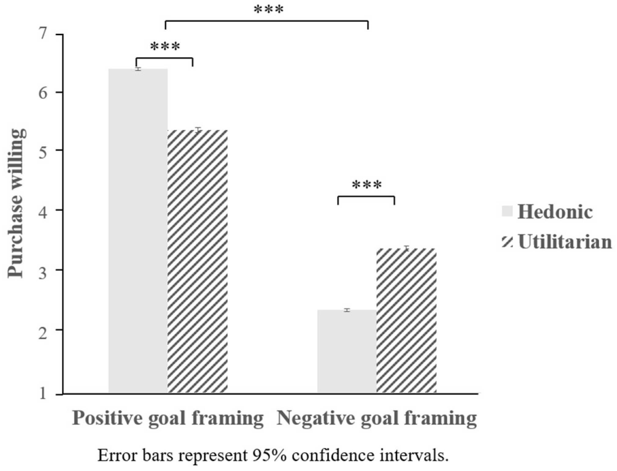 Jtaer 20 00237 g005 Jtaer 20 00237 g005