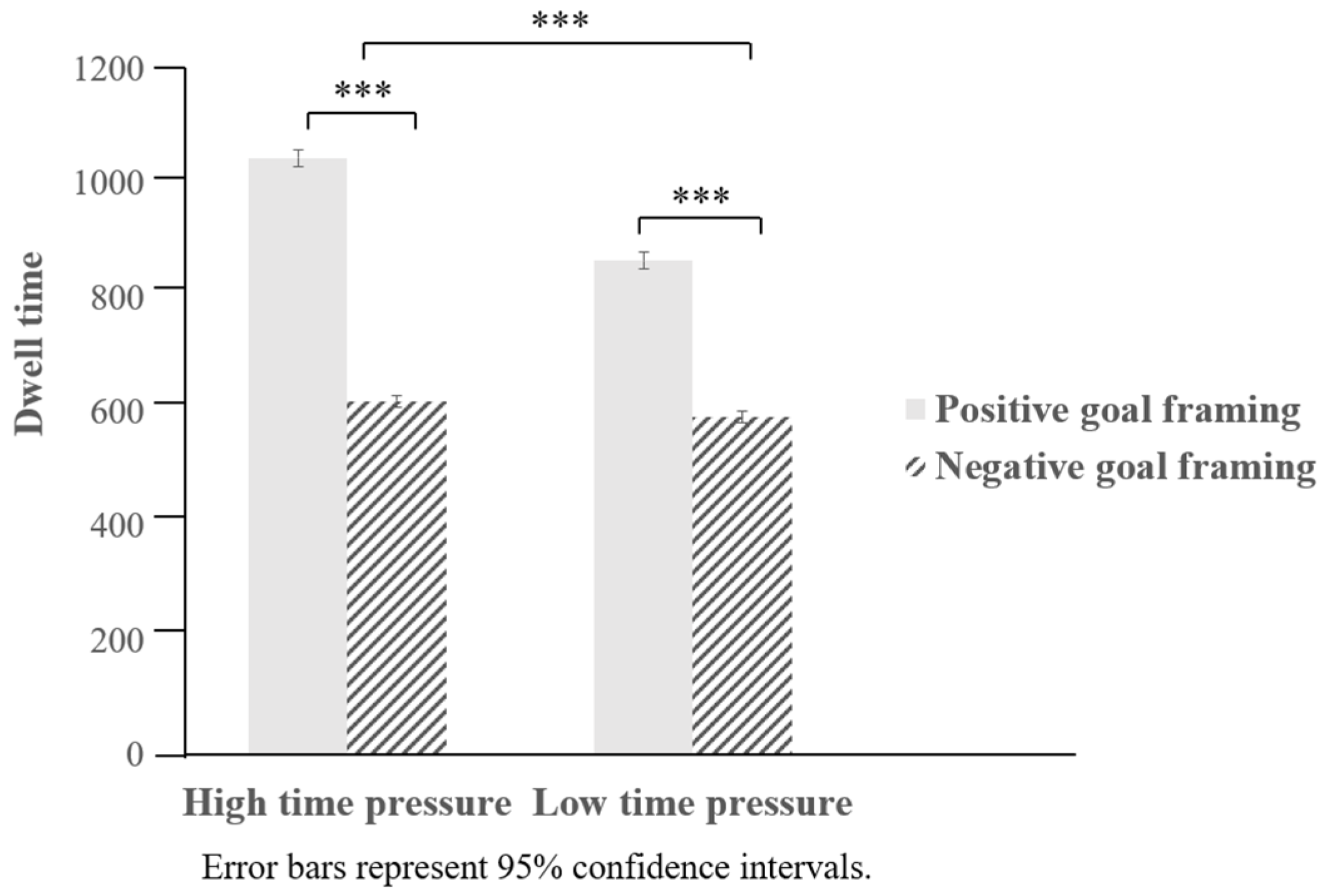 Jtaer 20 00237 g007 Jtaer 20 00237 g007