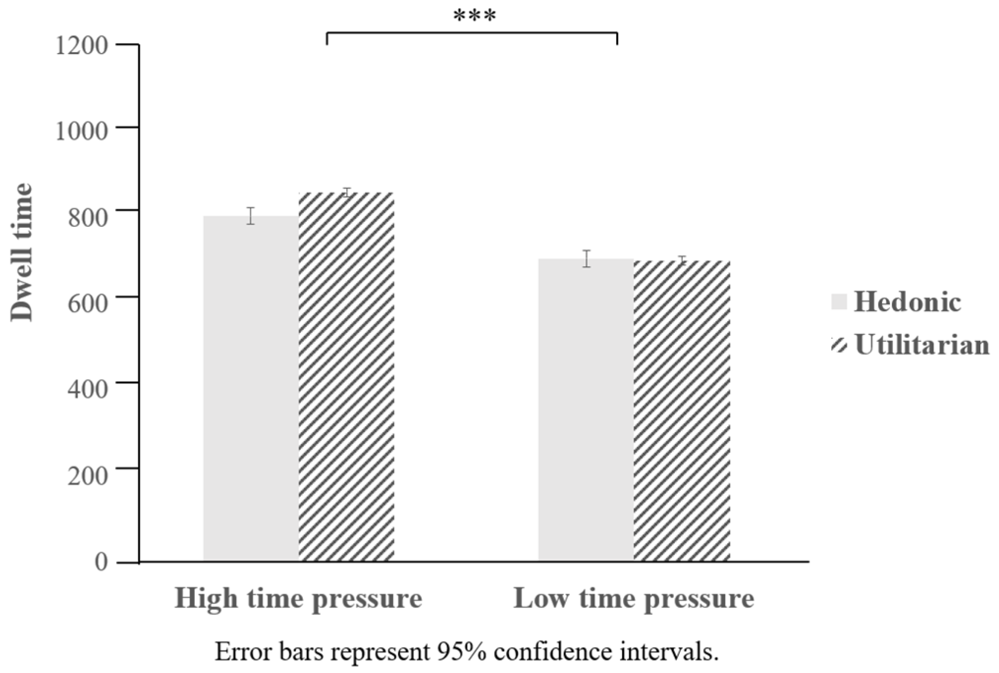 Jtaer 20 00237 g008 Jtaer 20 00237 g008