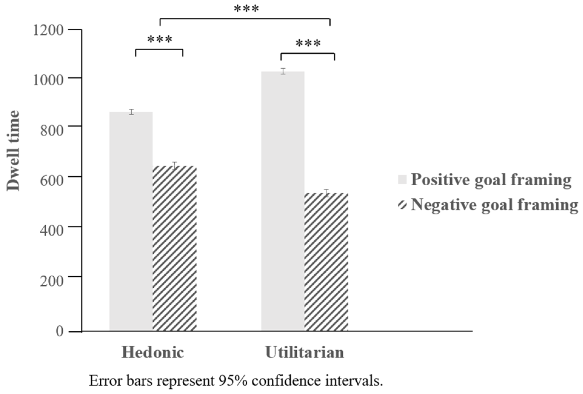 Jtaer 20 00237 g009 Jtaer 20 00237 g009