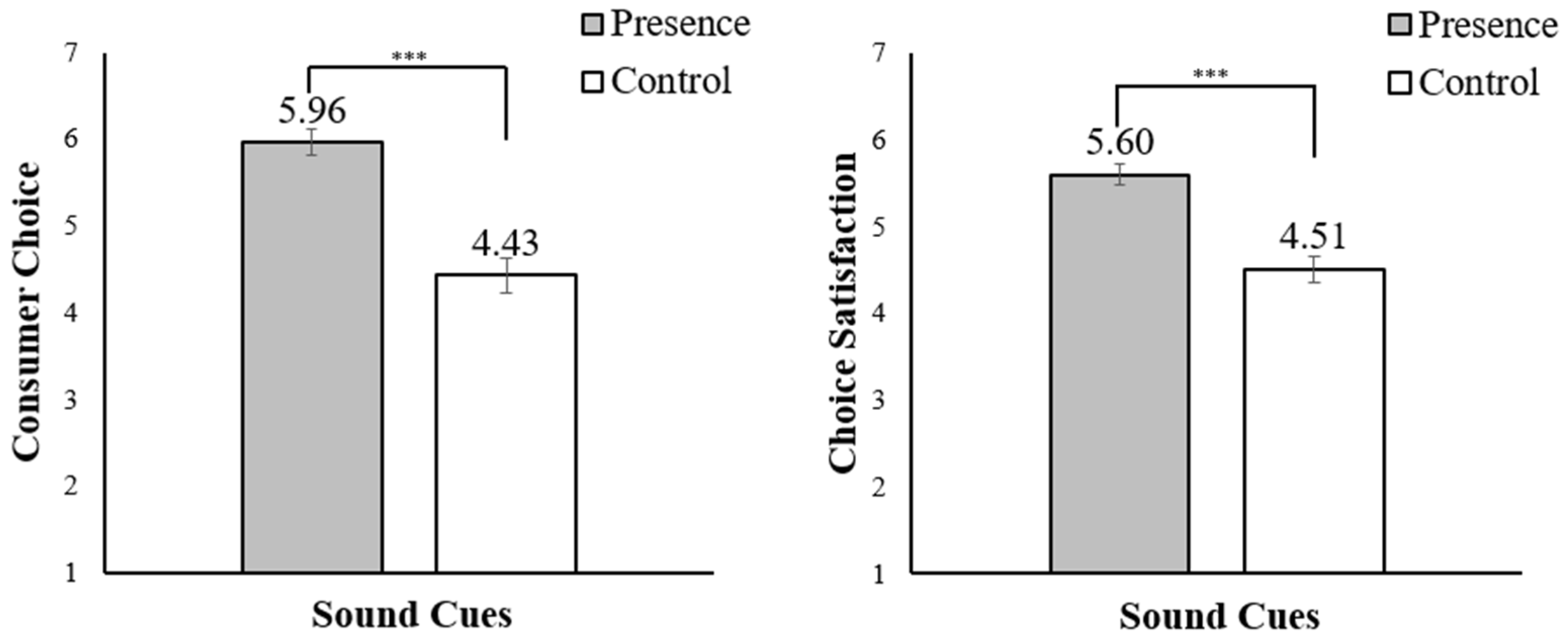 Jtaer 20 00243 g002 Jtaer 20 00243 g002