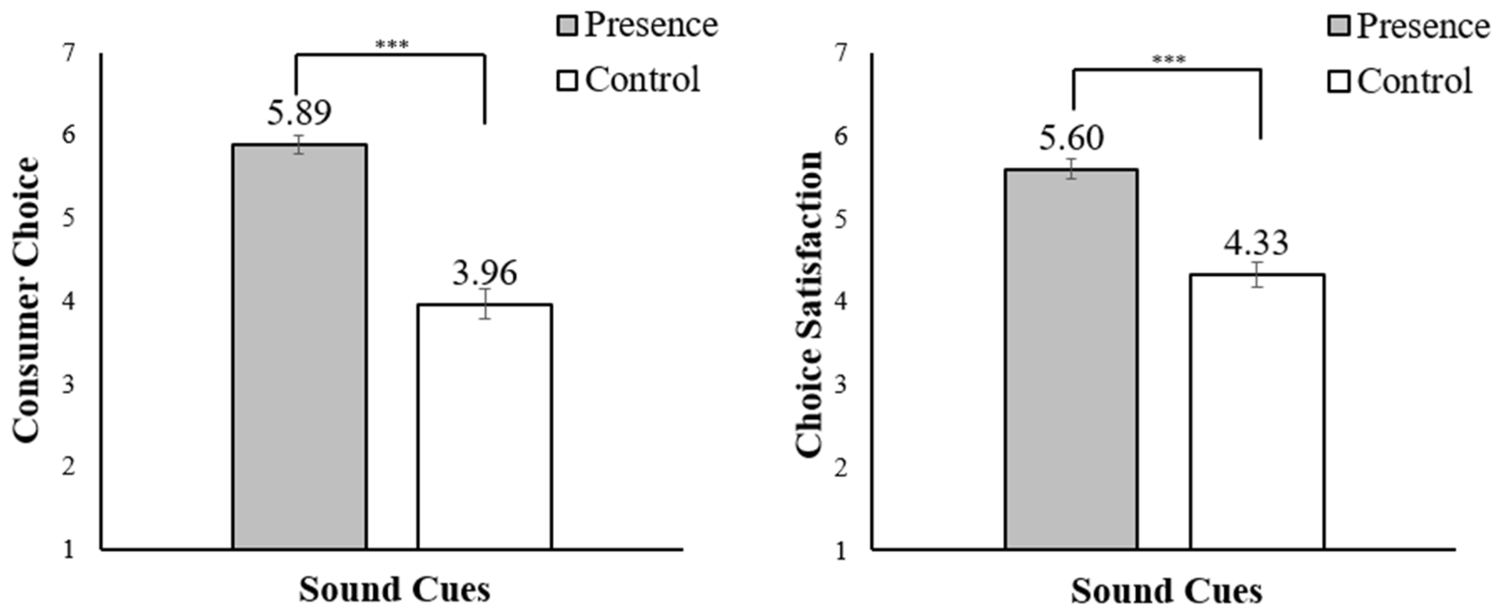 Jtaer 20 00243 g003 Jtaer 20 00243 g003