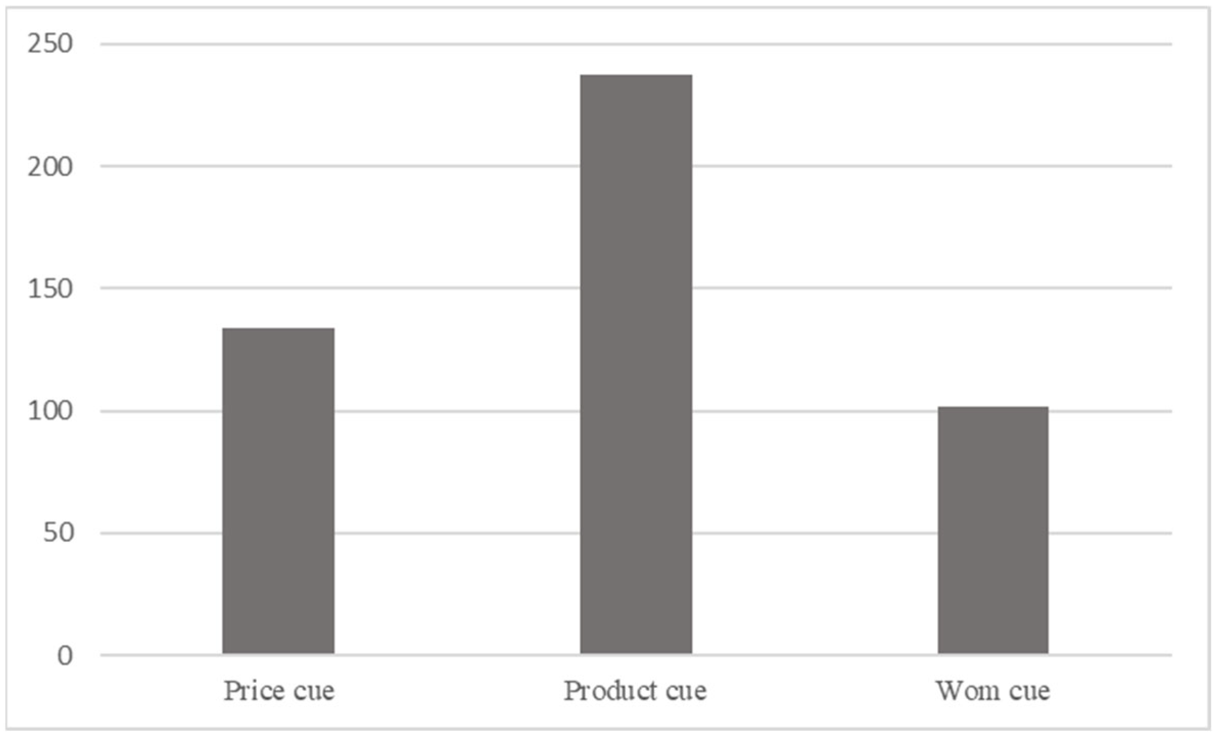 Jtaer 20 00244 g003 Jtaer 20 00244 g003