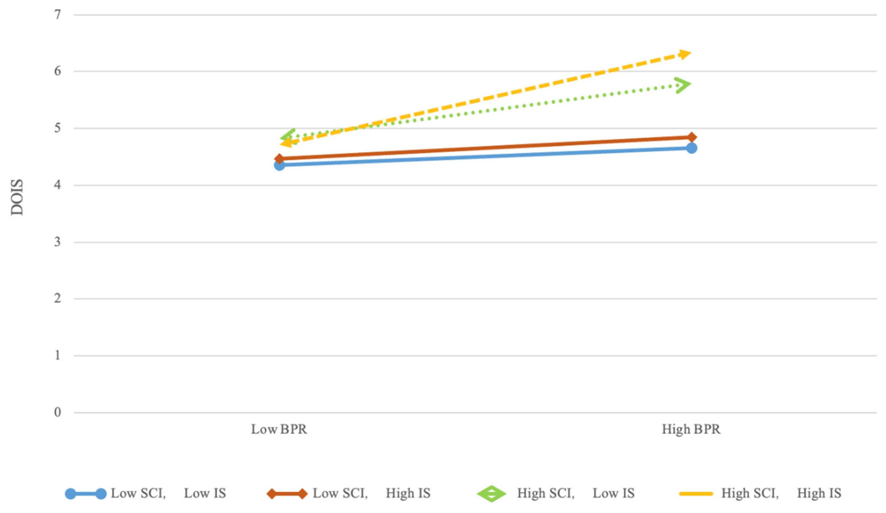 Jtaer 20 00251 g005 Jtaer 20 00251 g005