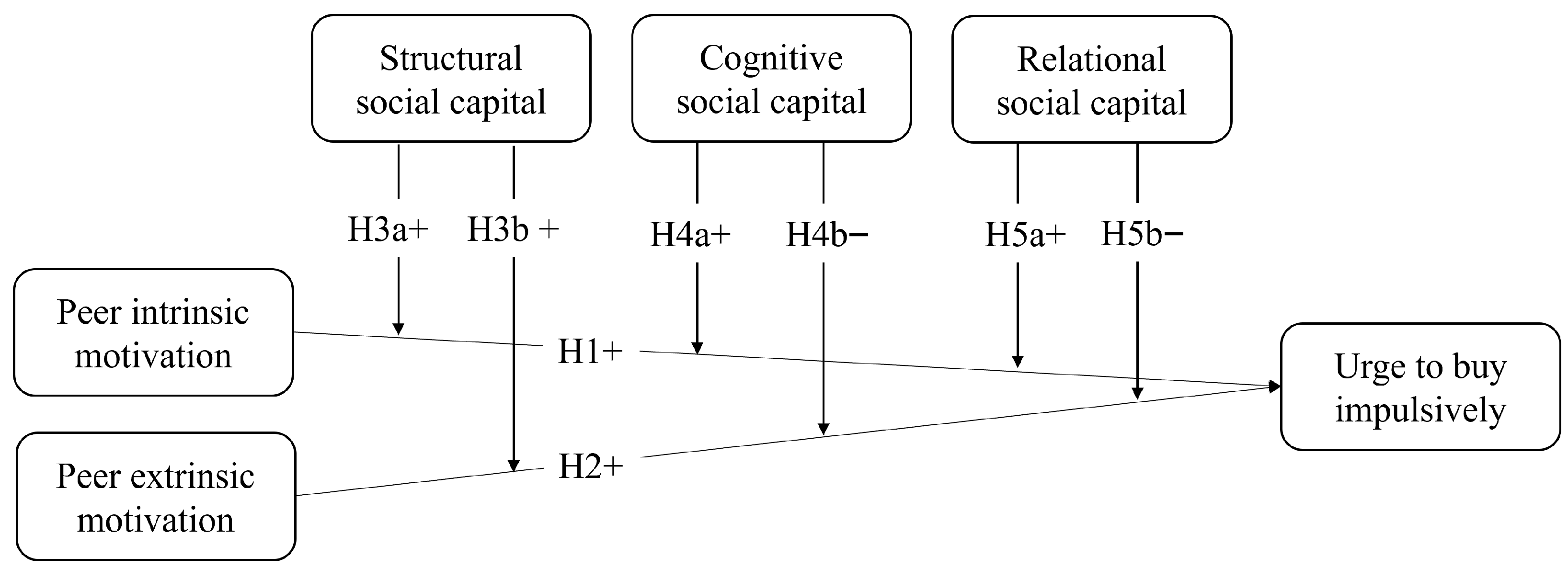 Jtaer 20 00252 g001 Jtaer 20 00252 g001