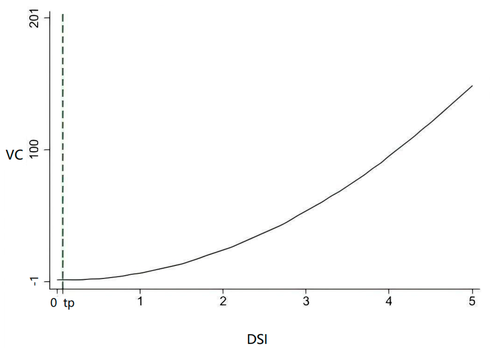 Jtaer 20 00263 g002 Jtaer 20 00263 g002