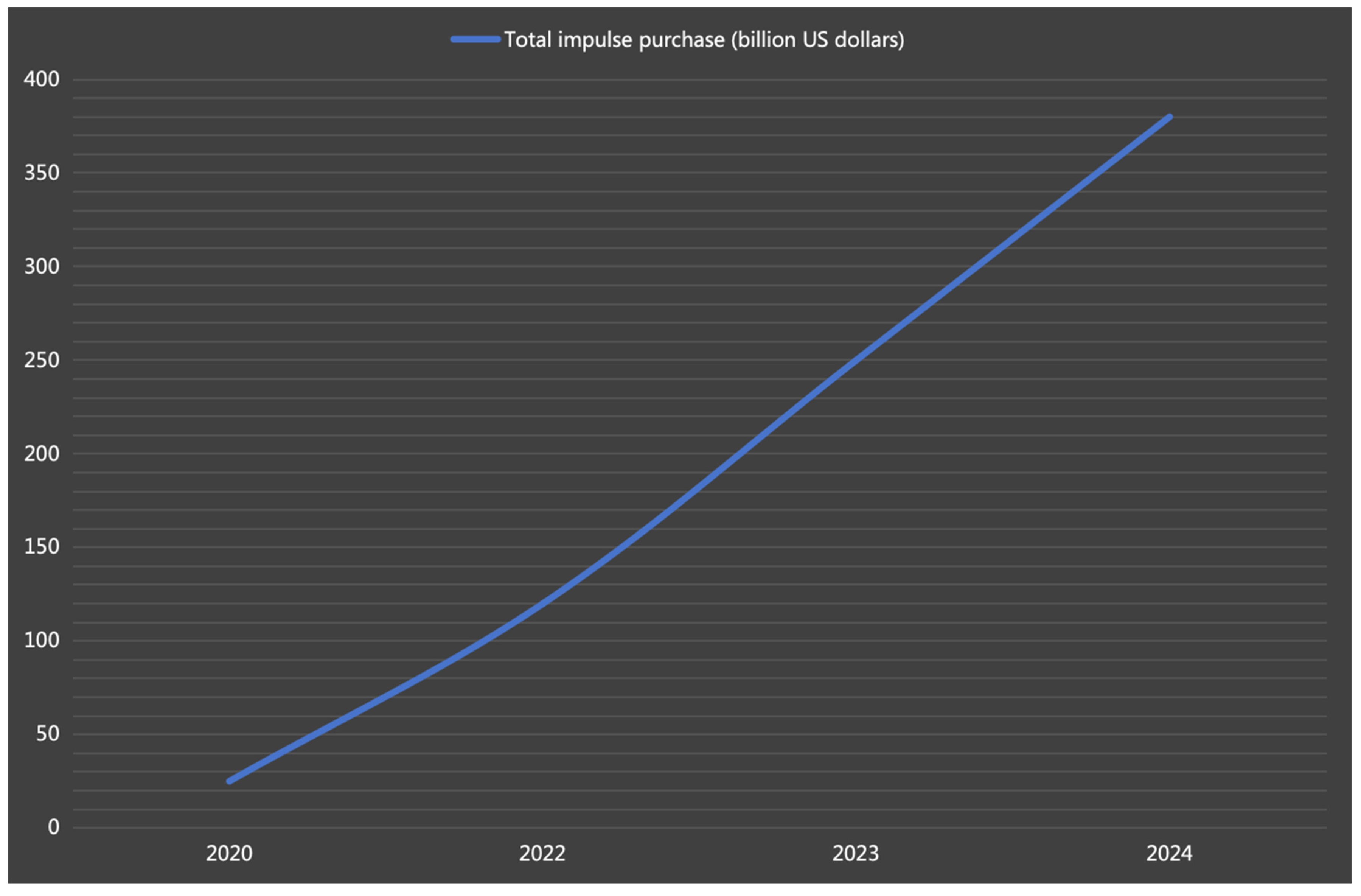 Jtaer 20 00268 g004 Jtaer 20 00268 g004