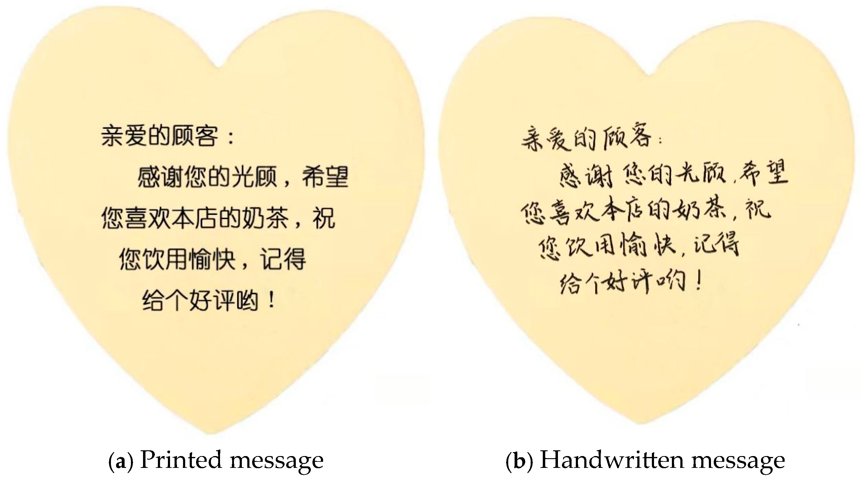 Jtaer 20 00281 g002 Jtaer 20 00281 g002