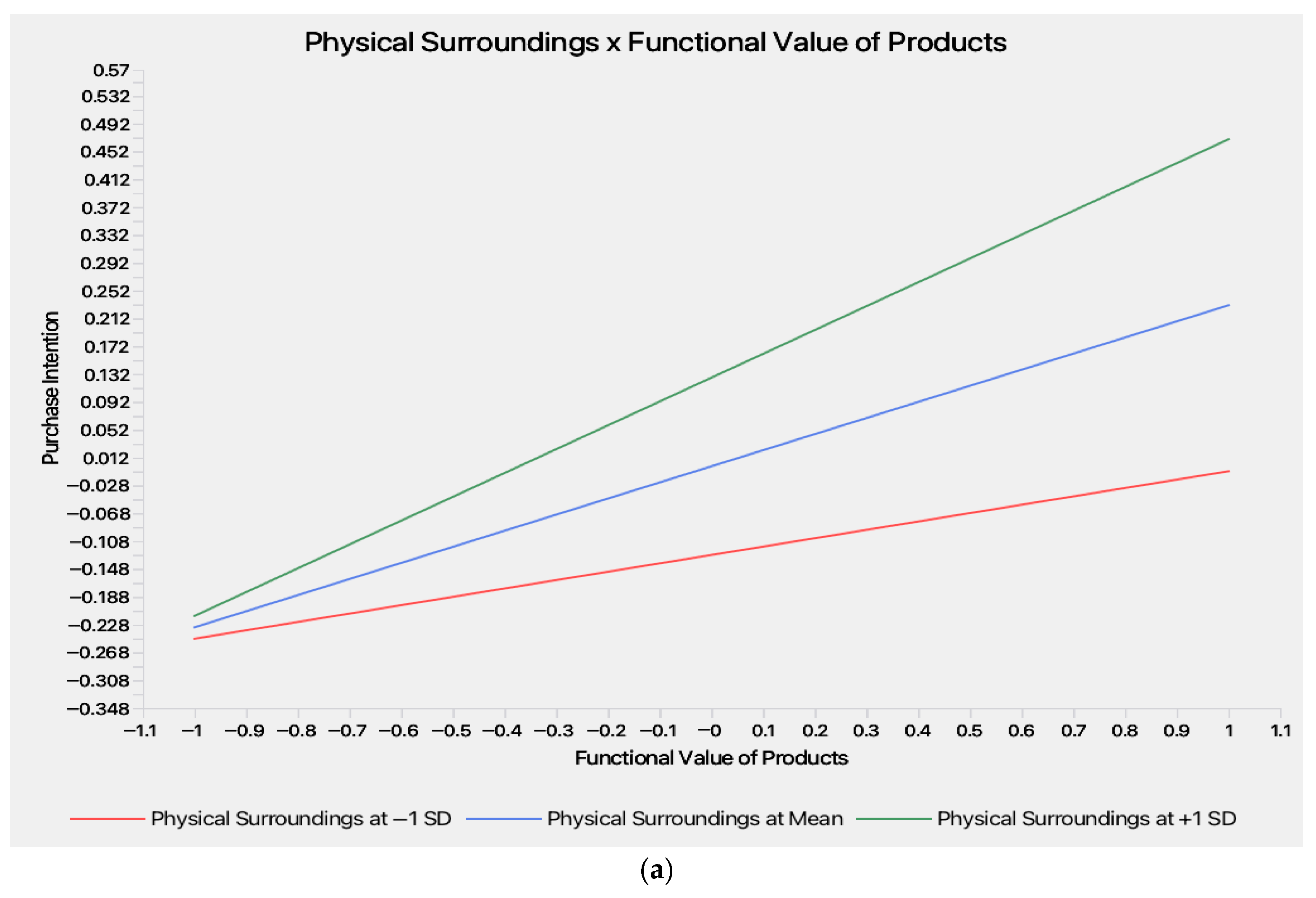 Jtaer 20 00296 g003a