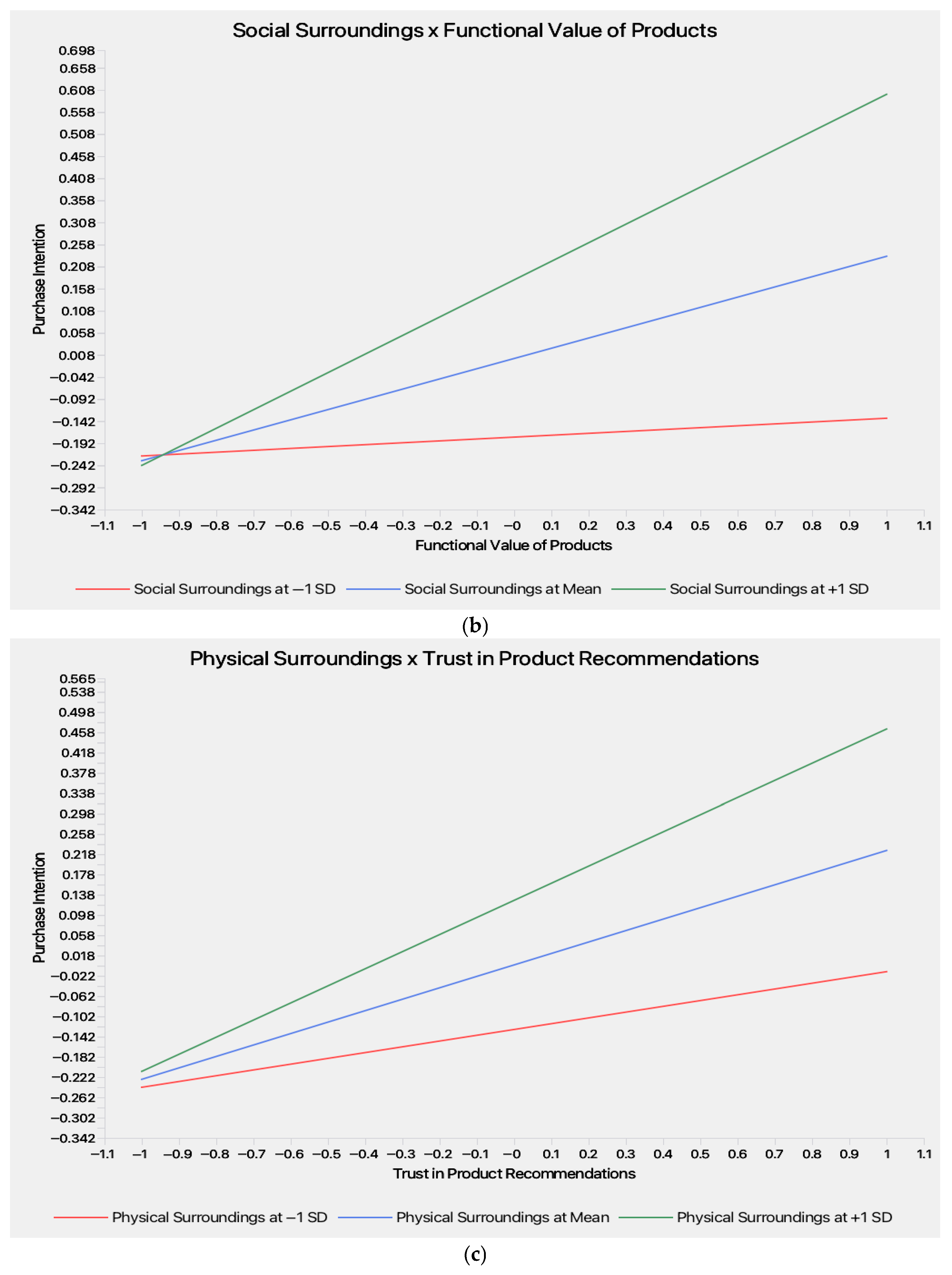 Jtaer 20 00296 g003b