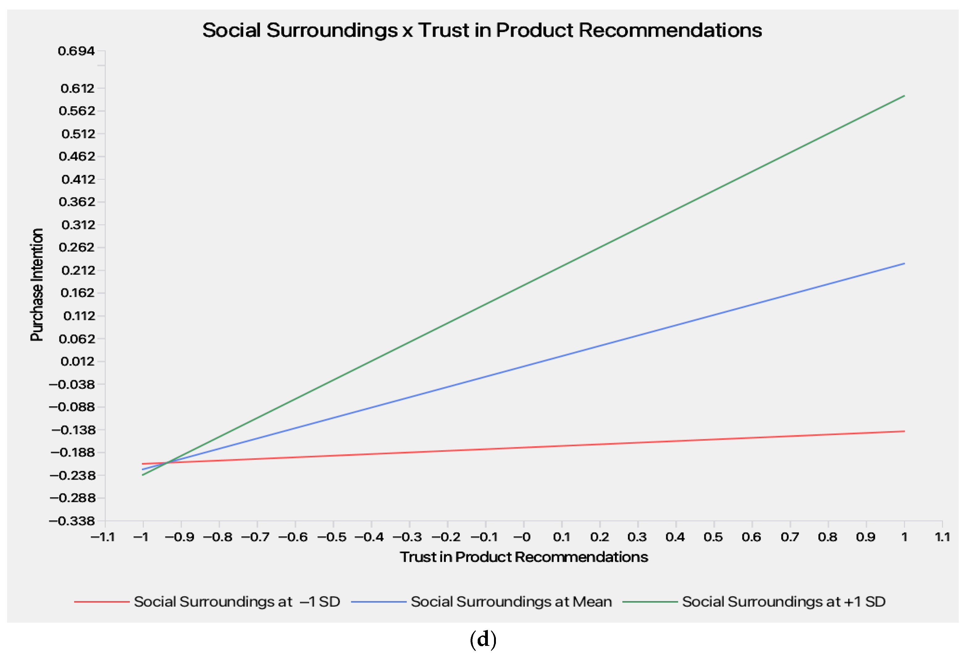 Jtaer 20 00296 g003c