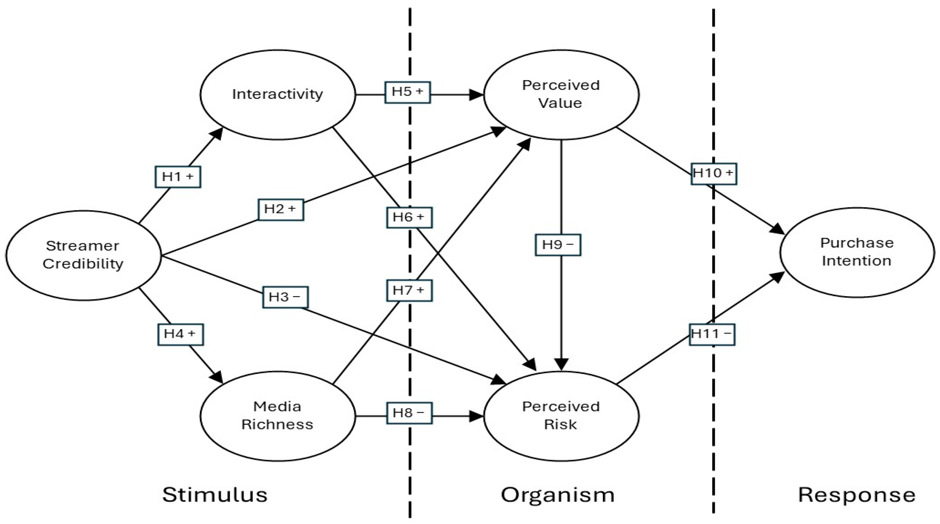Jtaer 20 00298 g001 Jtaer 20 00298 g001