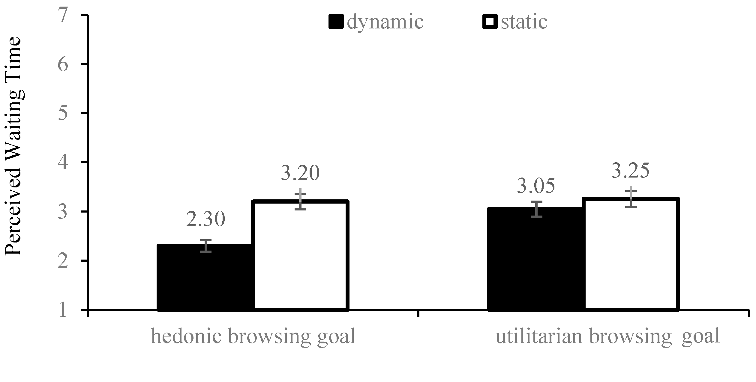 Jtaer 20 00306 g004 Jtaer 20 00306 g004
