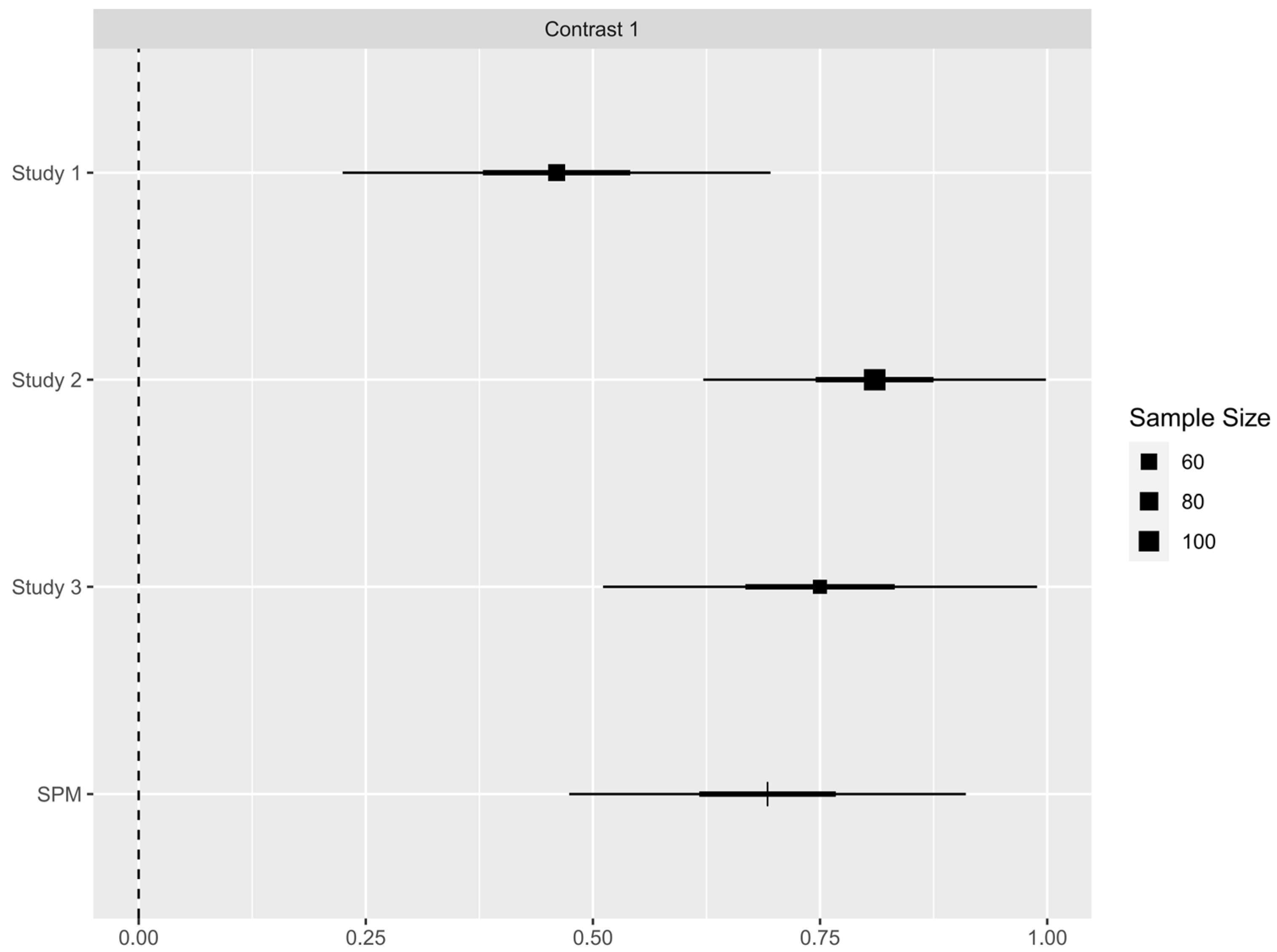 Jtaer 20 00309 g003 Jtaer 20 00309 g003