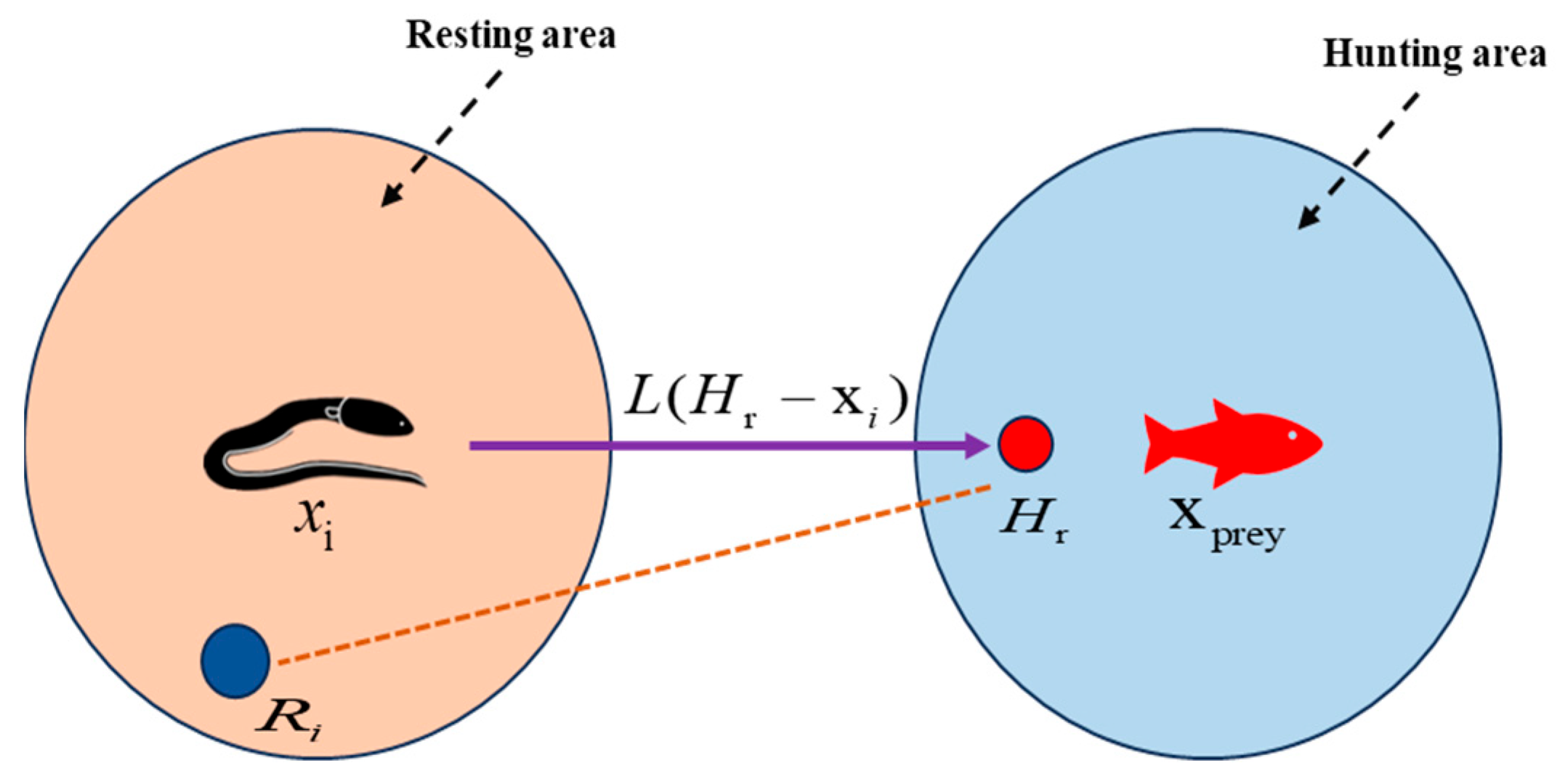 Jtaer 20 00318 g006 Jtaer 20 00318 g006
