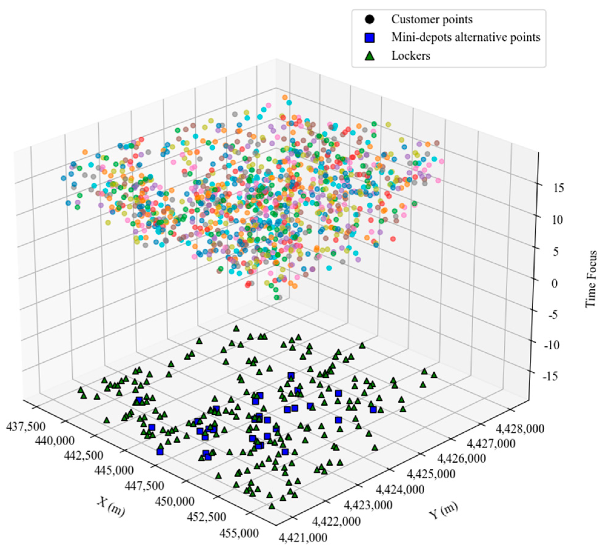 Jtaer 20 00318 g009 Jtaer 20 00318 g009