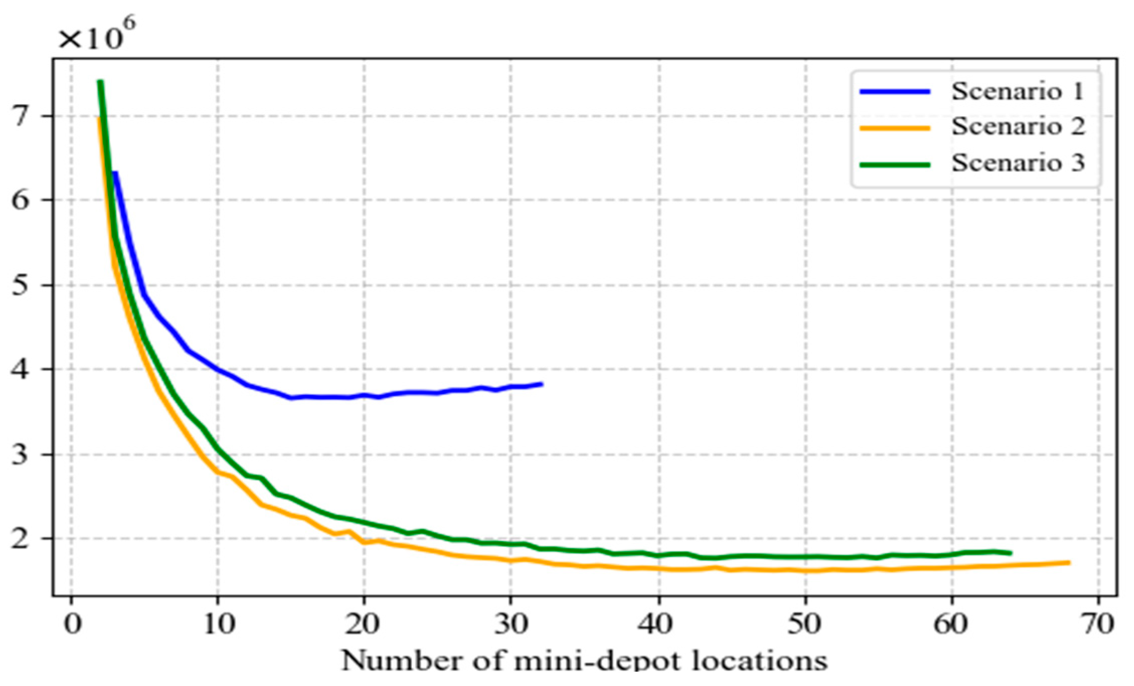 Jtaer 20 00318 g014 Jtaer 20 00318 g014