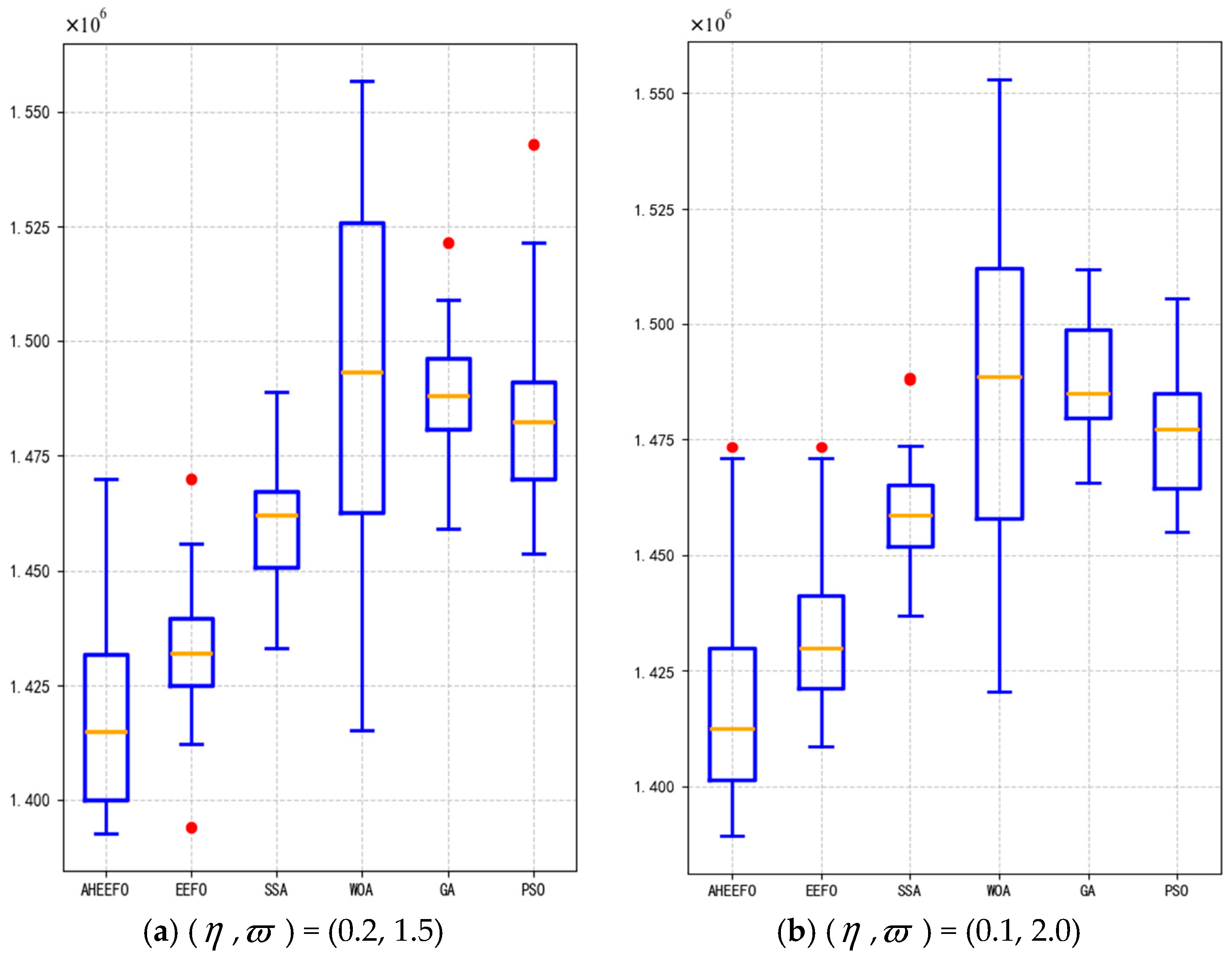 Jtaer 20 00318 g021 Jtaer 20 00318 g021