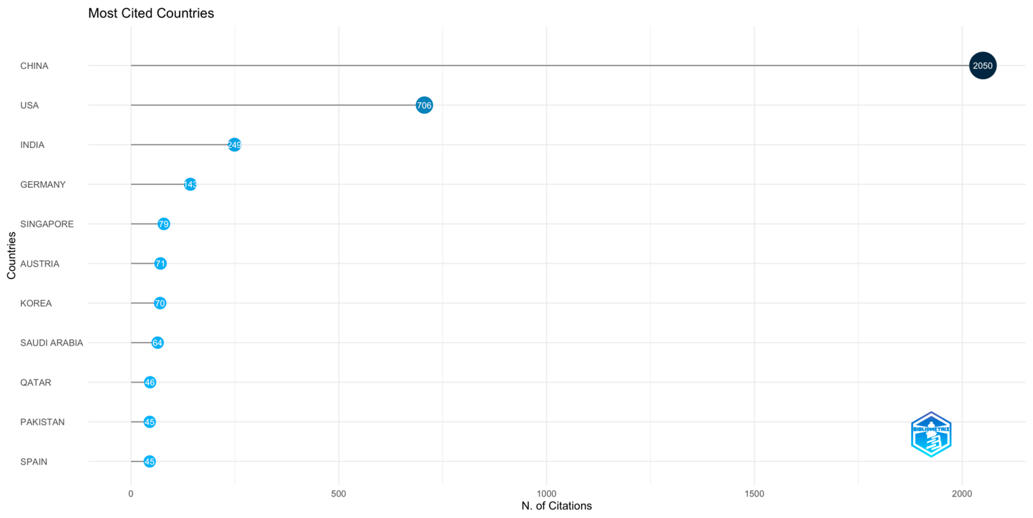 Jtaer 20 00320 g015 Jtaer 20 00320 g015