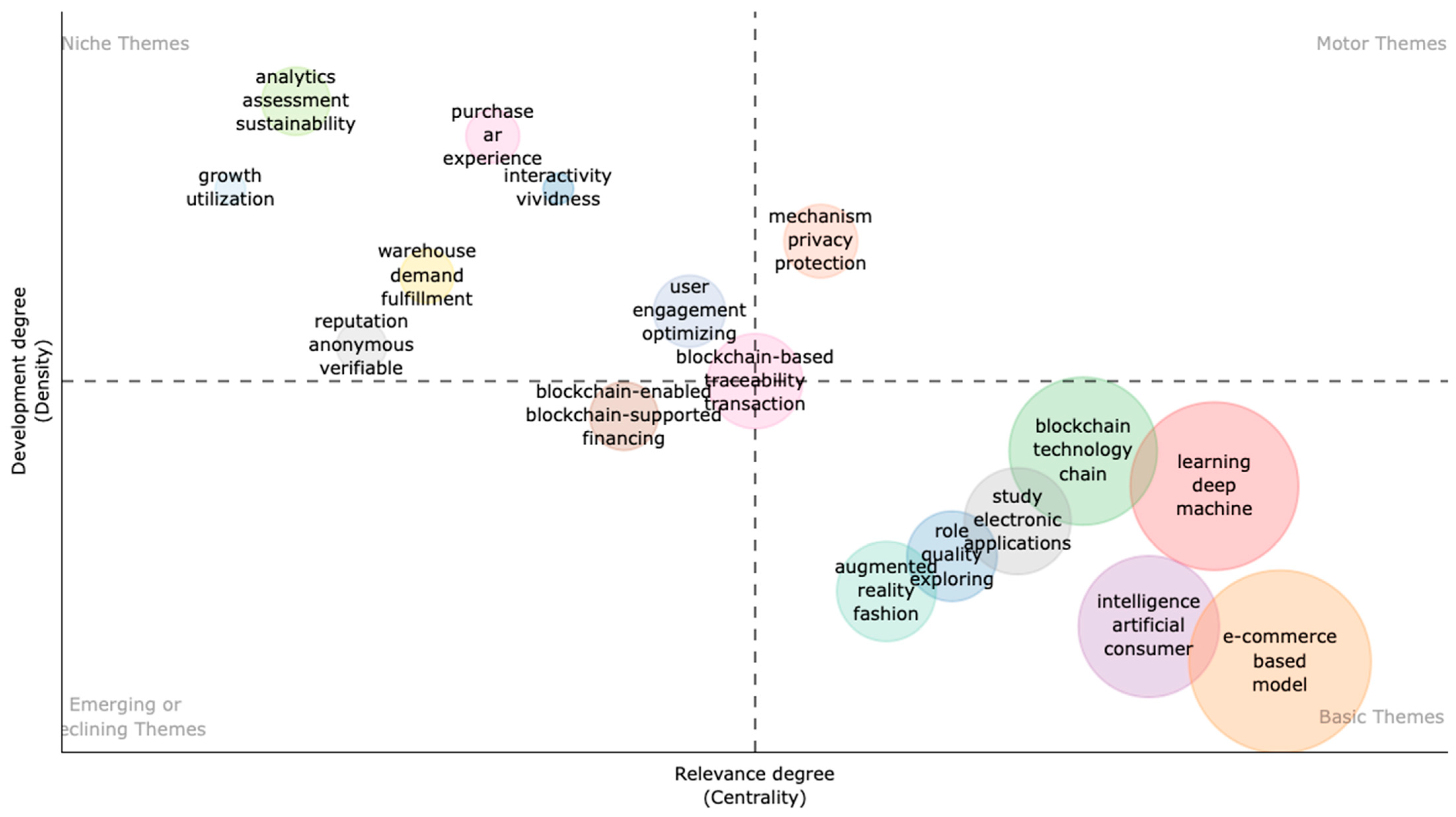 Jtaer 20 00320 g024 Jtaer 20 00320 g024