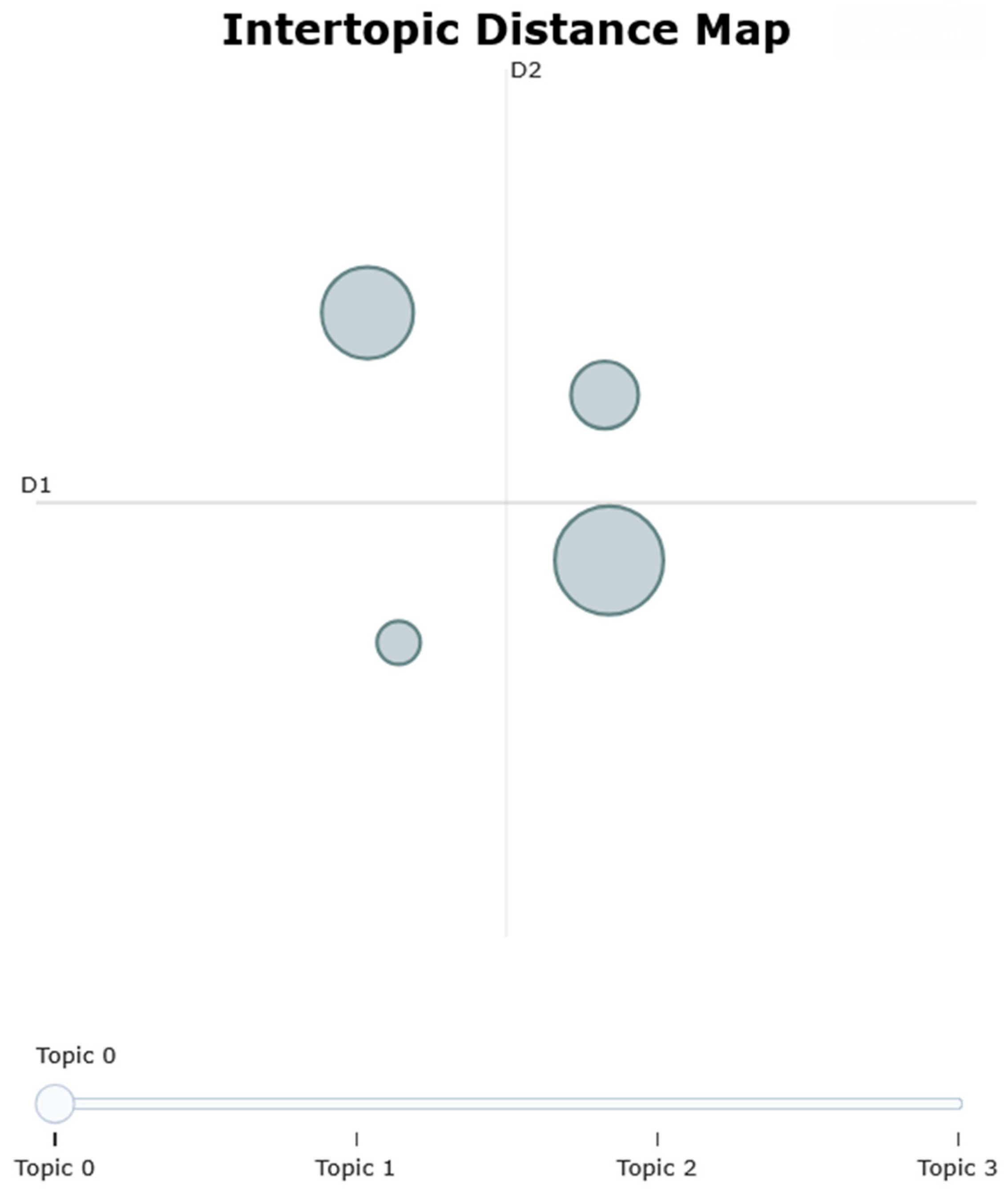 Jtaer 20 00320 g028 Jtaer 20 00320 g028