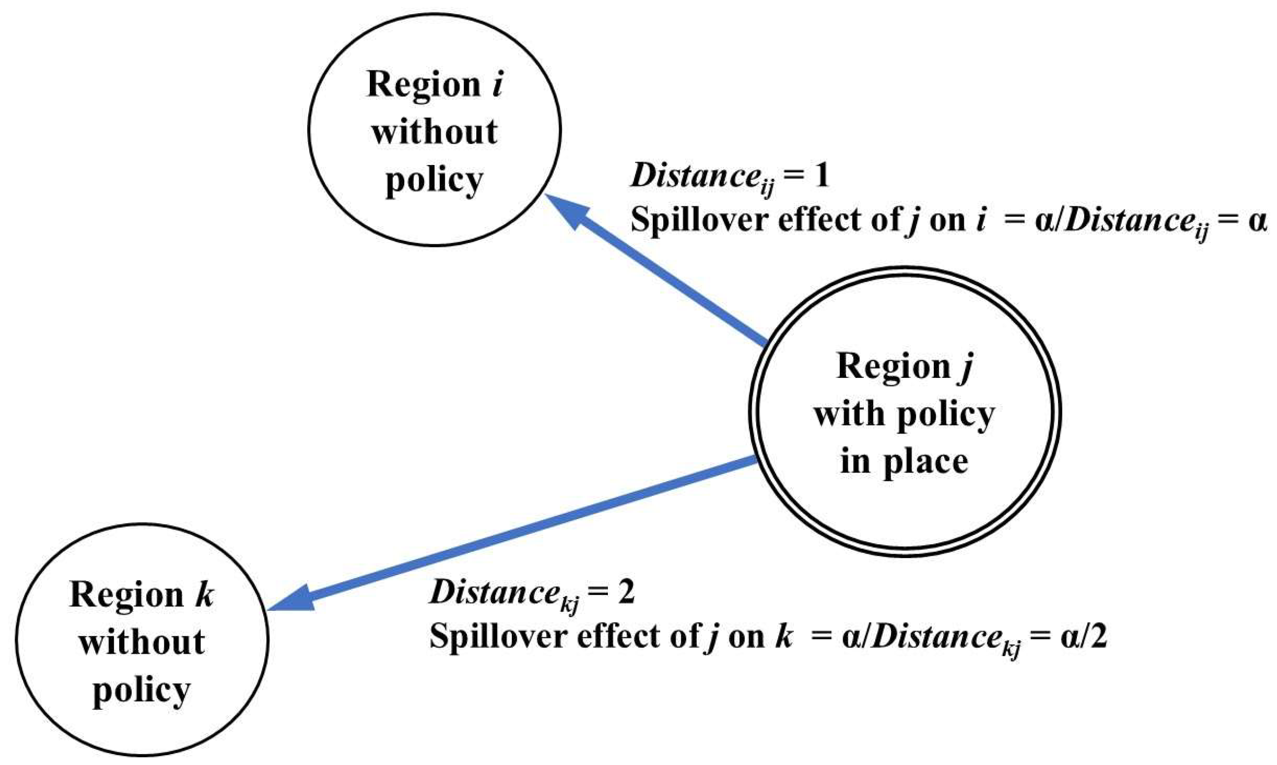 Jtaer 20 00322 g006 Jtaer 20 00322 g006