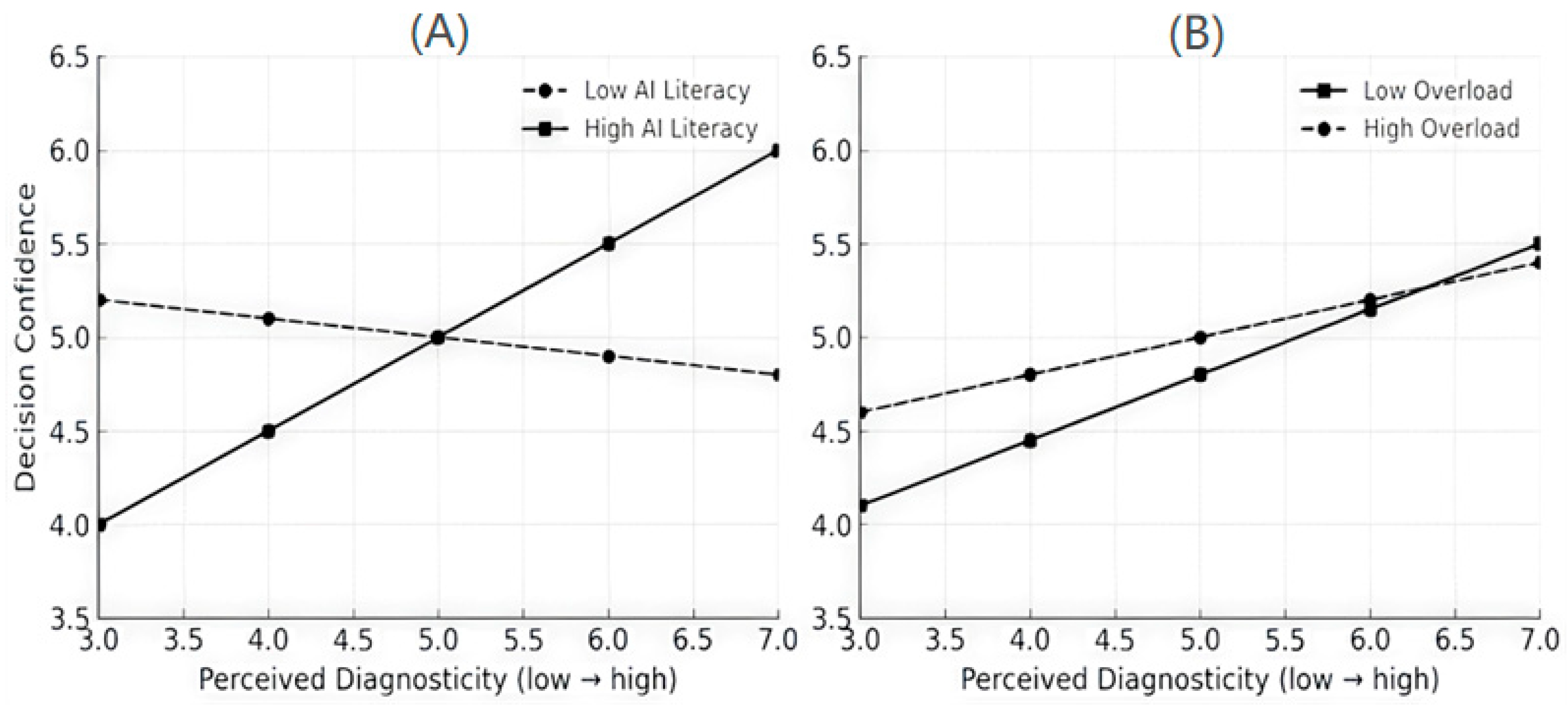 Jtaer 21 00014 g003 Jtaer 21 00014 g003