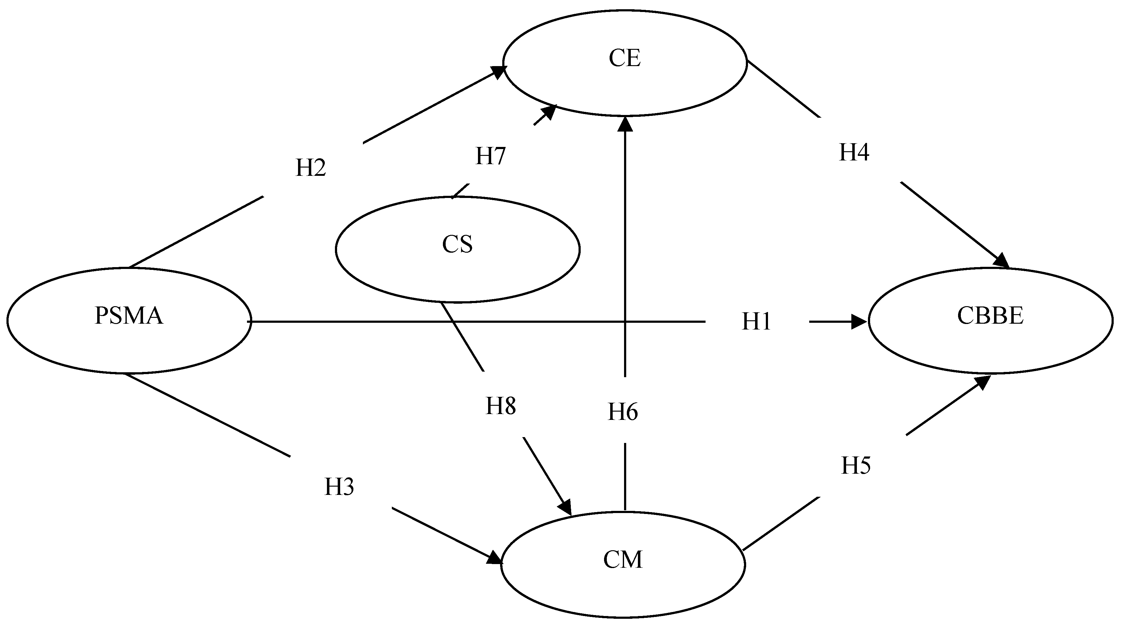 Jtaer 21 00015 g001 Jtaer 21 00015 g001