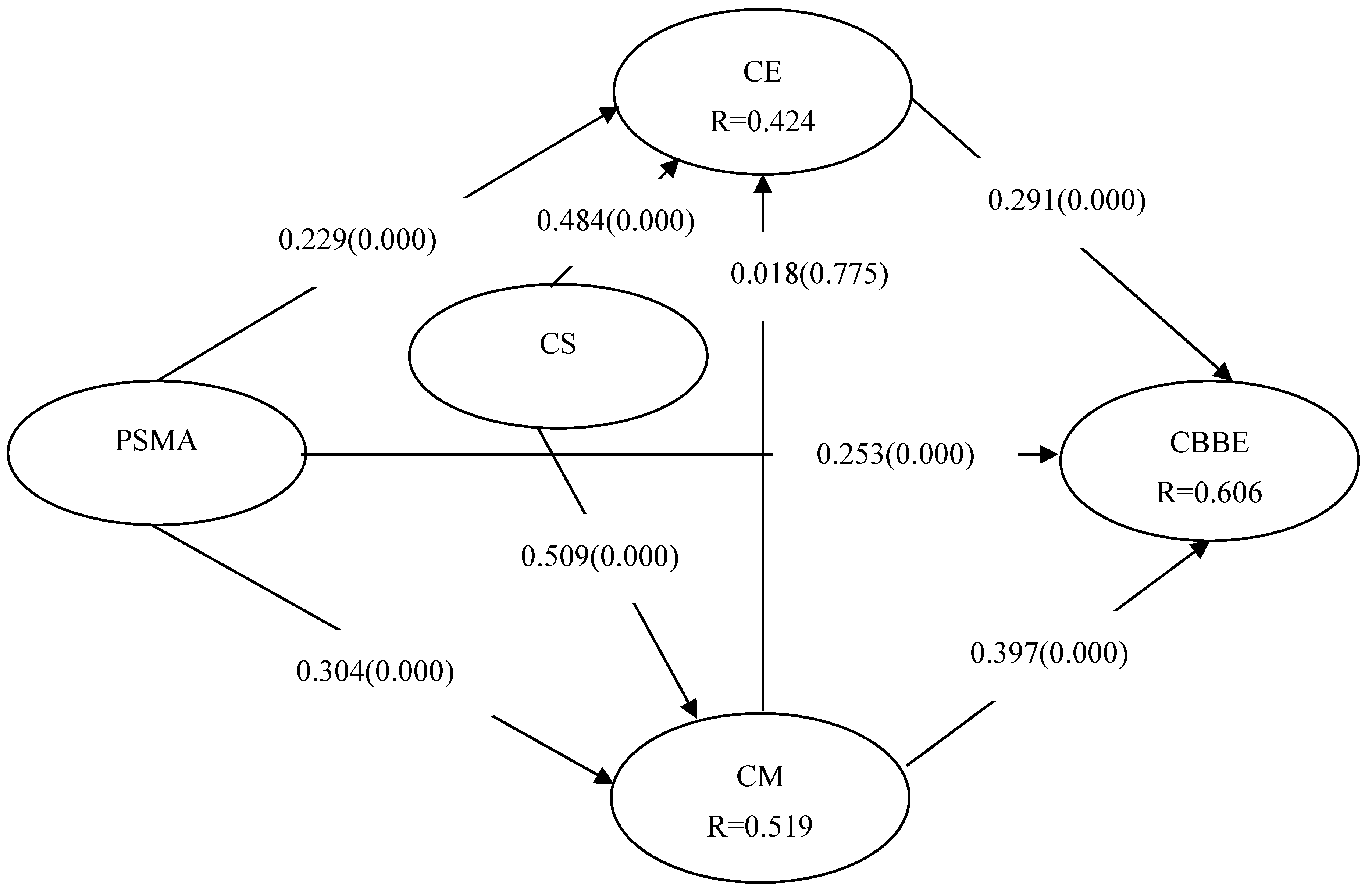 Jtaer 21 00015 g002 Jtaer 21 00015 g002