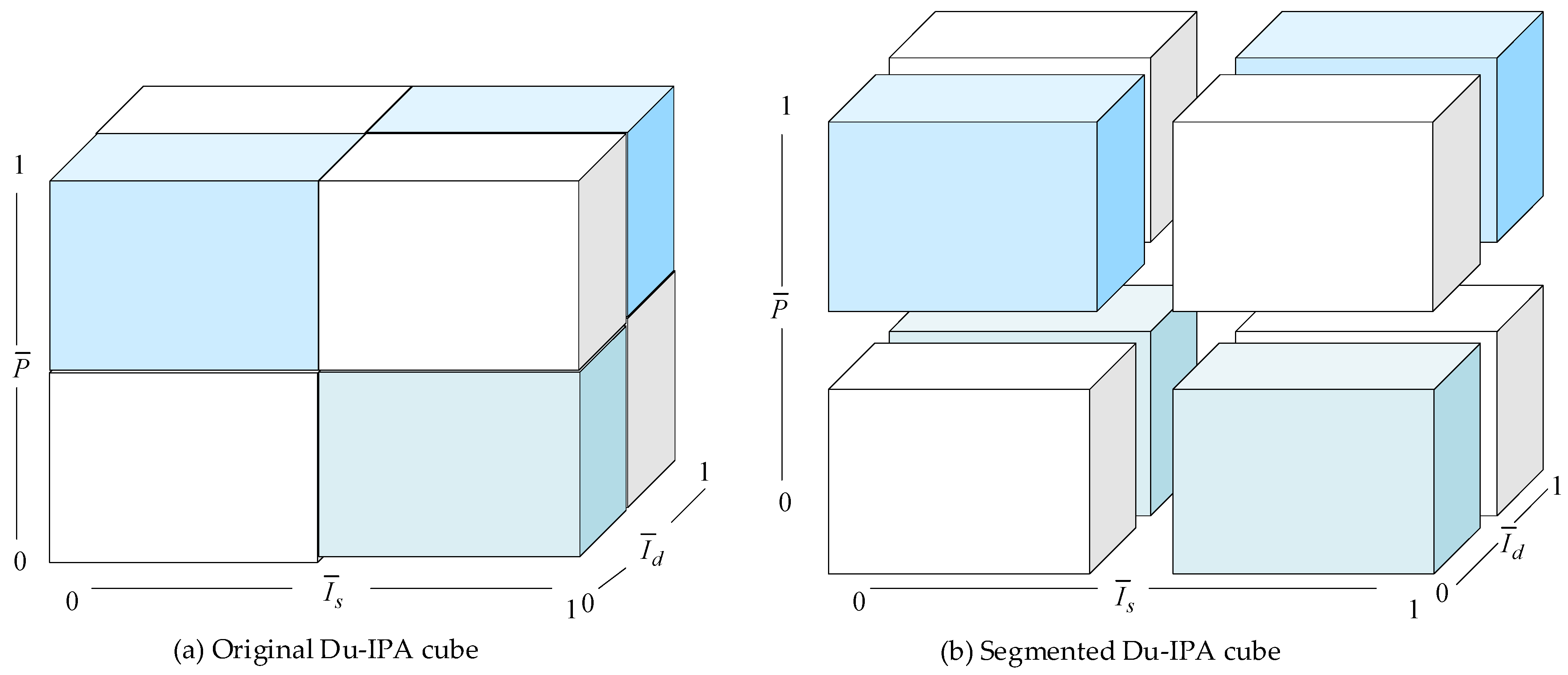 Jtaer 21 00019 g004 Jtaer 21 00019 g004