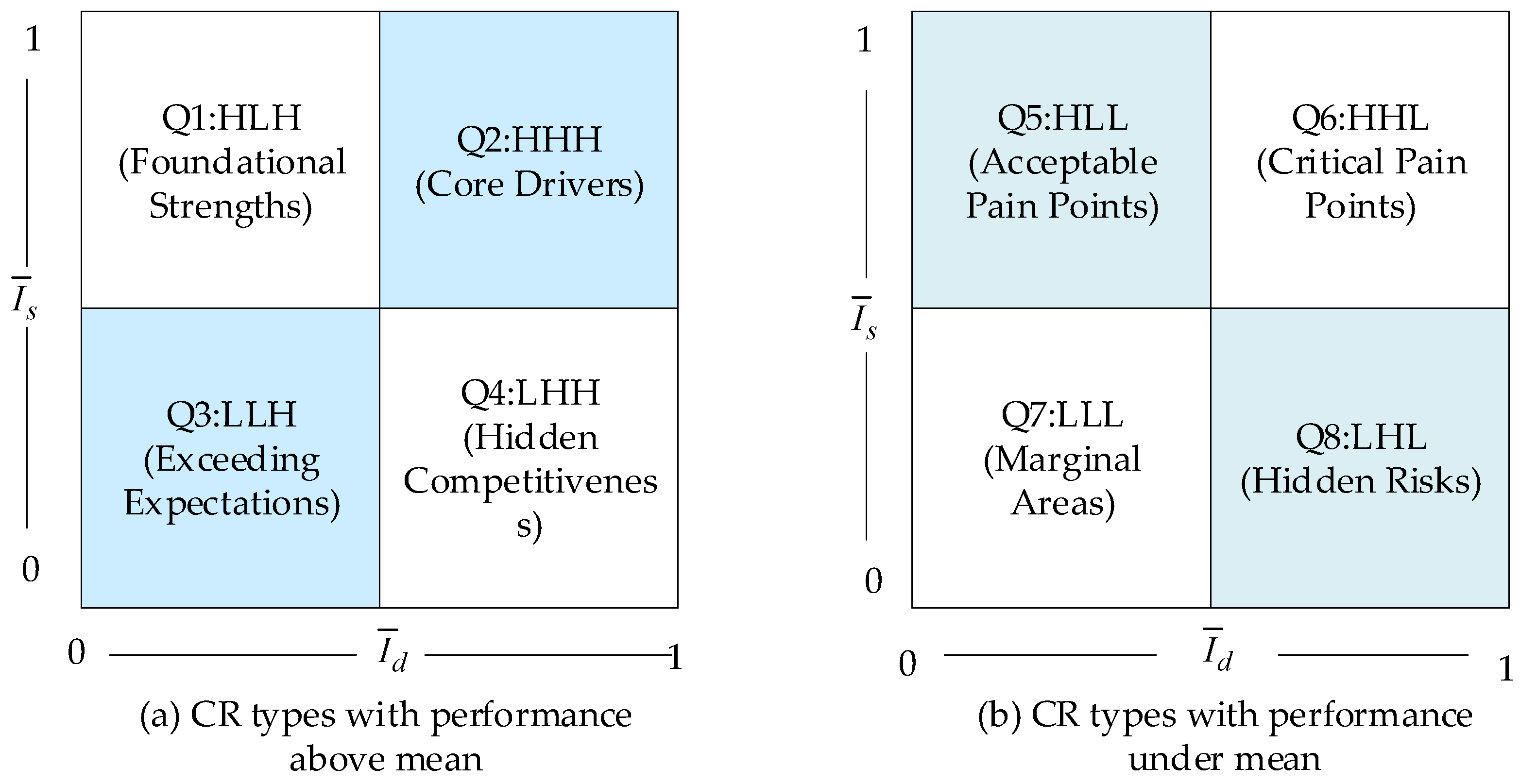 Jtaer 21 00019 g005 Jtaer 21 00019 g005