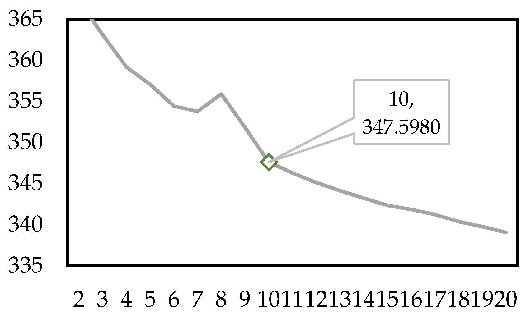 Jtaer 21 00019 g006 Jtaer 21 00019 g006