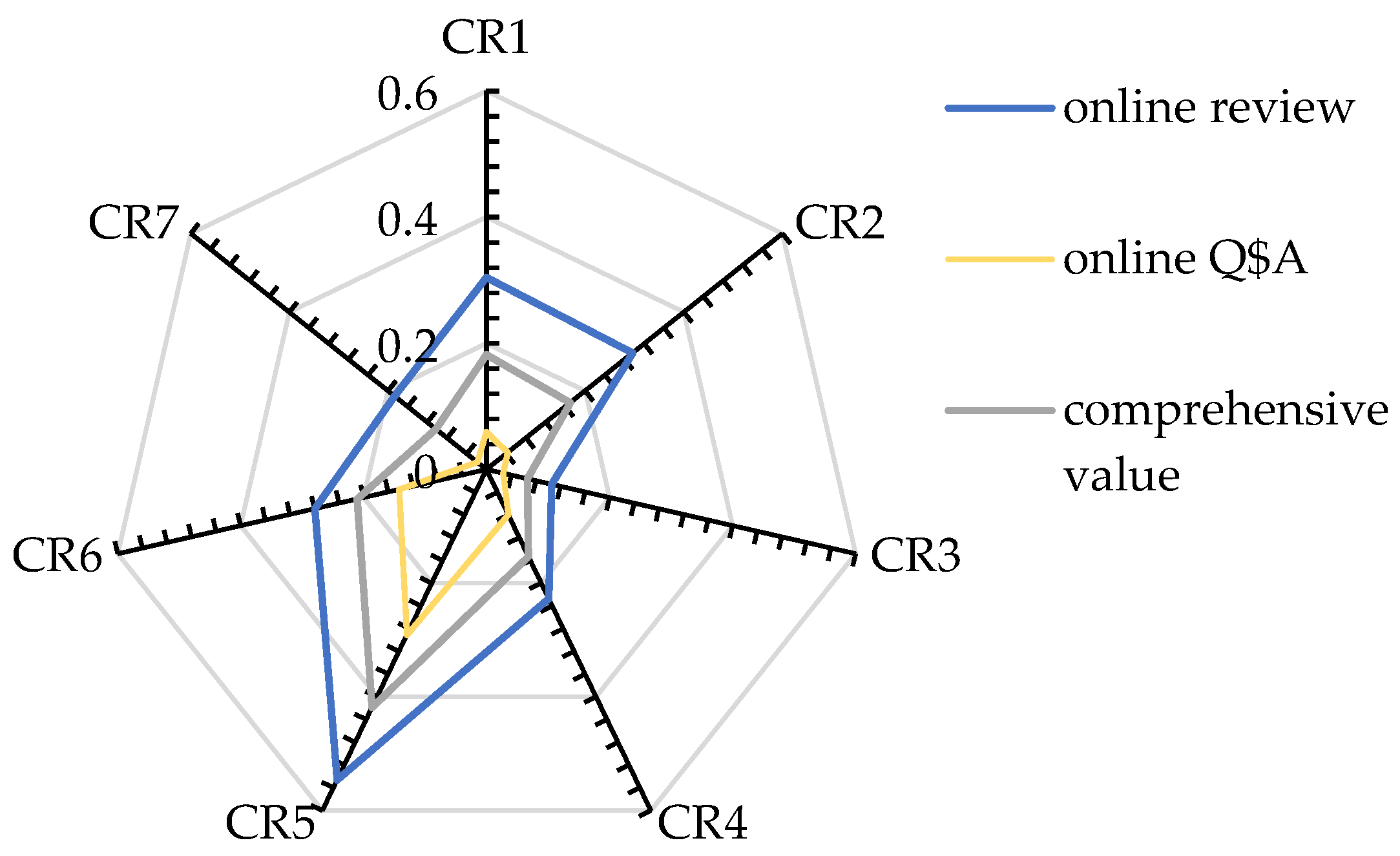 Jtaer 21 00019 g008 Jtaer 21 00019 g008